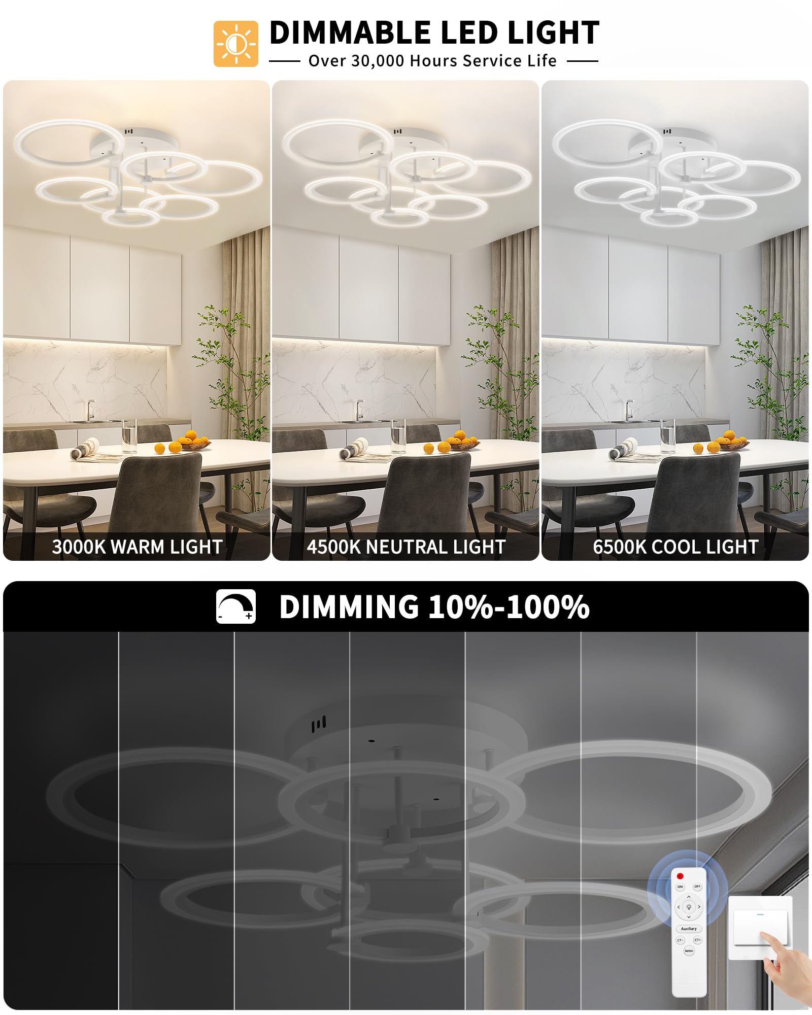 Seable Modern Led Ceiling Light, Dimmable 7 Rings Flush Mount, 130W 3000K-6500K For