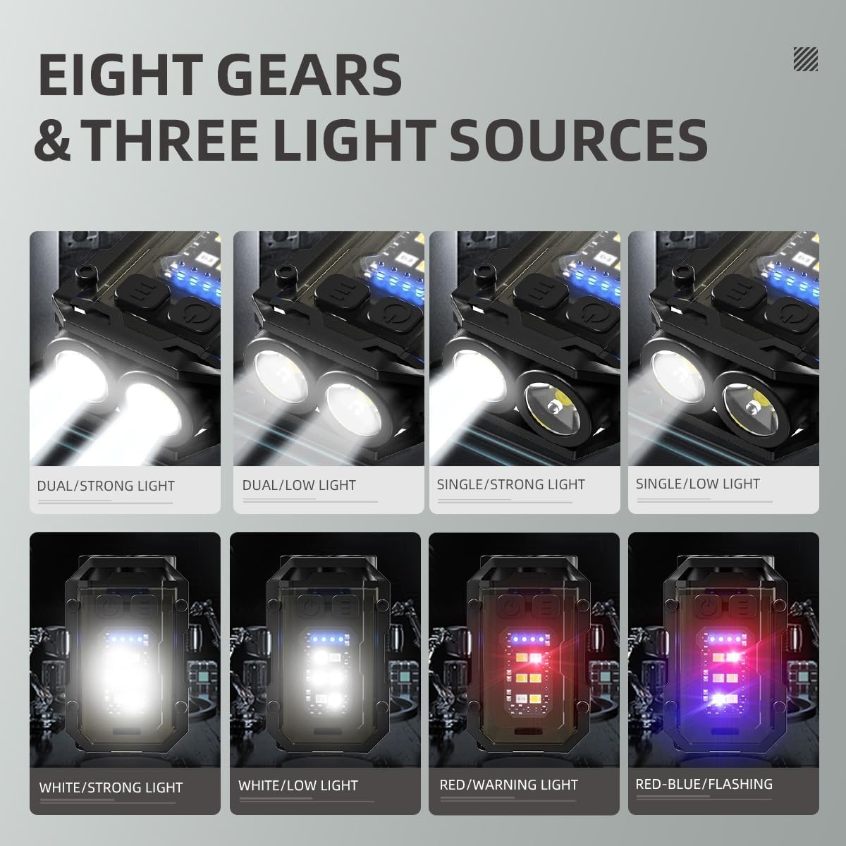 WARSUN Mini LED Rechargeable Keychain Flashlight, Black, Model SQ10, Ideal for Camping and Emergency Use