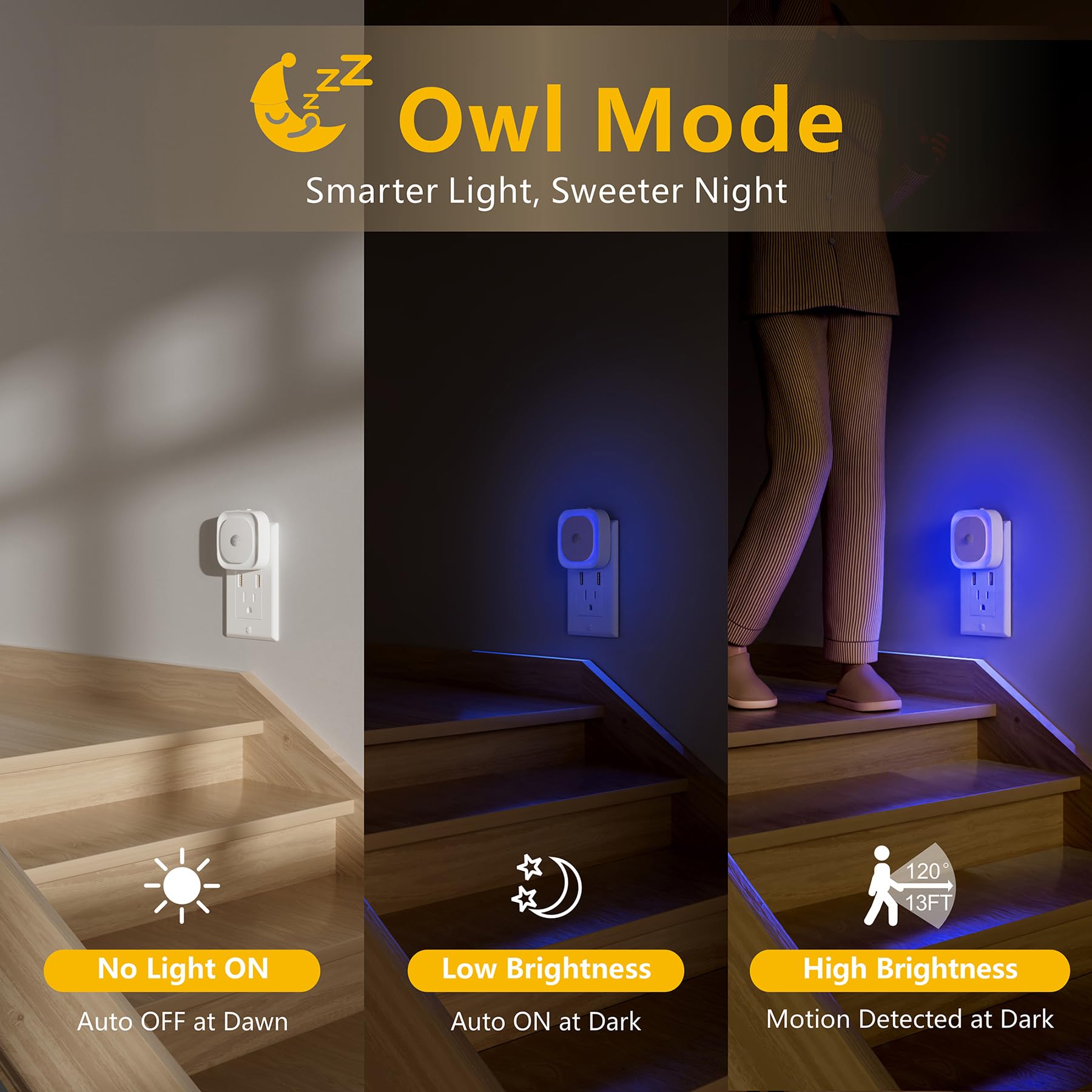 Yunlex 2 Pack Plug In Night Light With Motion Sensor & Dusk To Dawn Sensor, 3 Sensor Modes, Blue Night Lights Plug Into Wall, Di