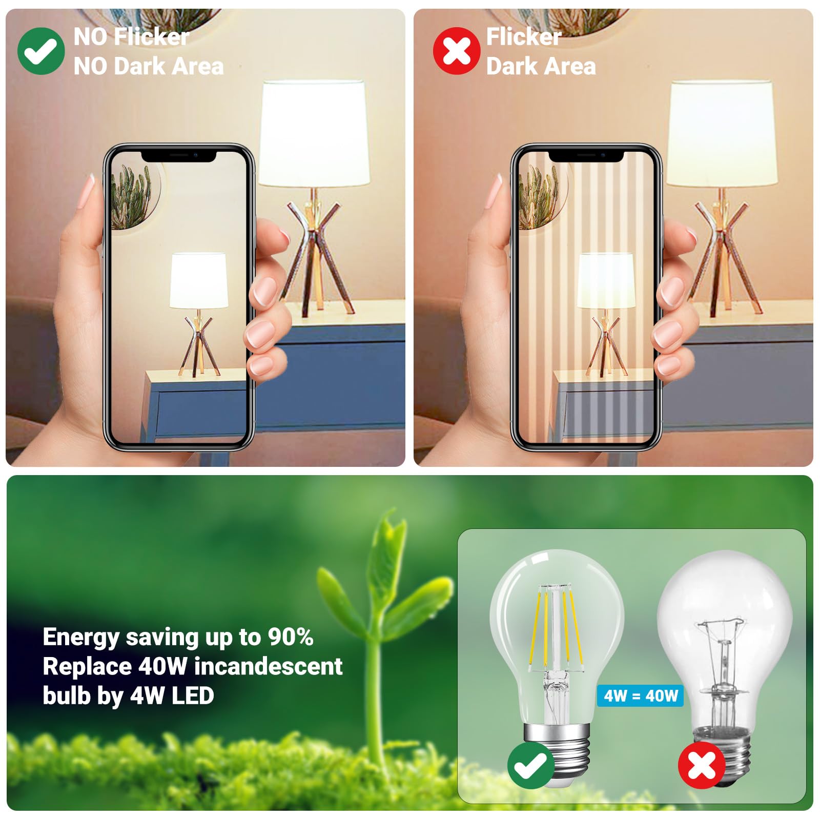 A19 E26 Base Dimmable Edison Led Bulb, 4W(40 Watt Equivalent) Stepless Dimming Light Bulbs 400Lm, 5000K Daylight White, Vintage