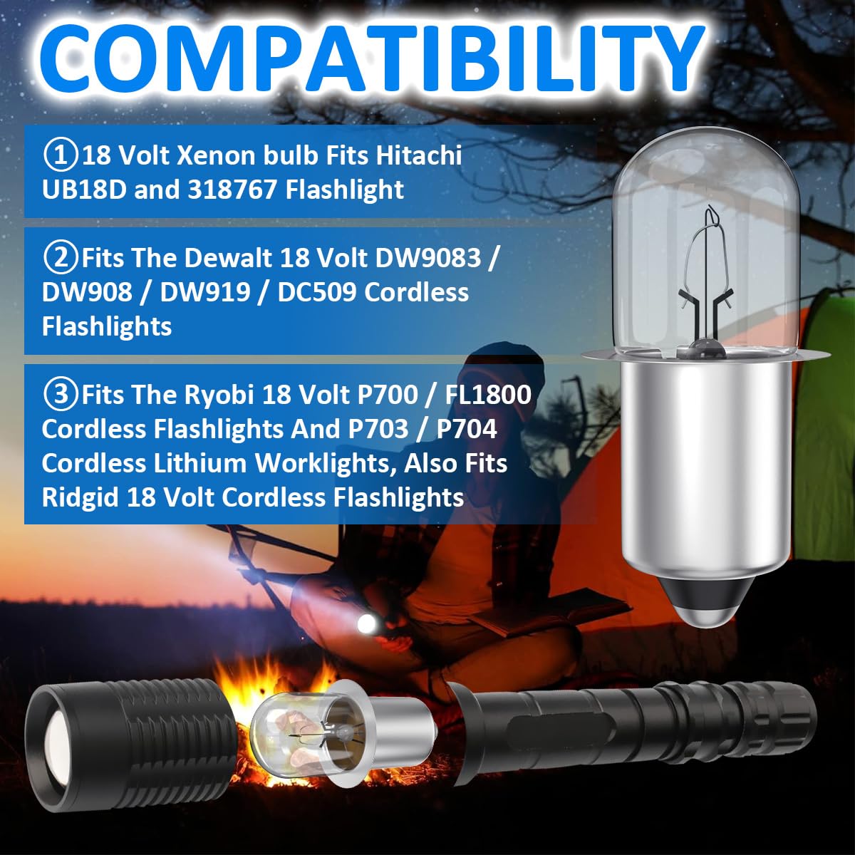 18V 0.6A Handheld Flashlights Xenon Bulb Replacement For Ryobi 18 Volt One+ Cordless P700 P703 P704 Fl1800 Worklights, Dewalt Flashlight Dw9083 Dw908 Dw919 Dc509, Hitachi A-90261 Flashlight - 4 Pack