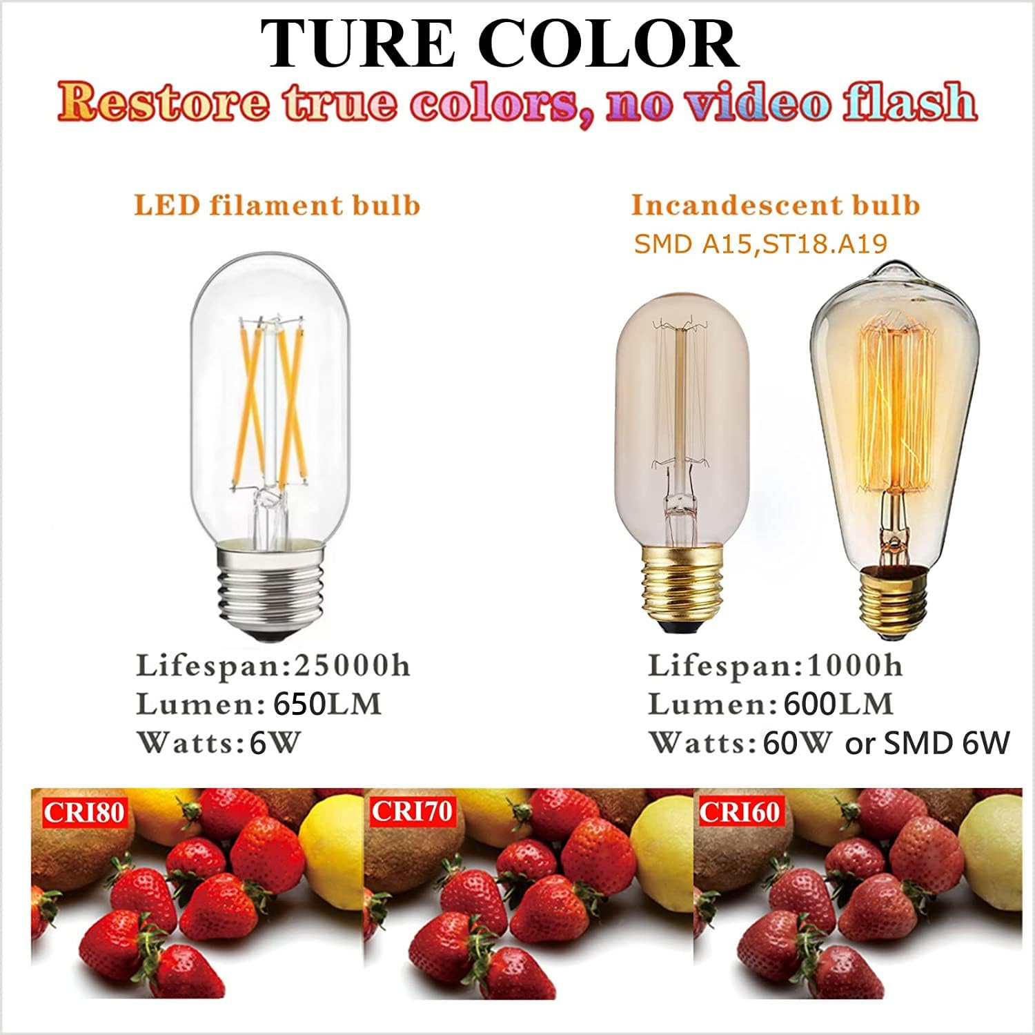 liveMAX Dimmable LED Tubular Bulb 6W, 600 Lumens, Antique Edison Style, E26, Daylight 4000K, Pack of 12