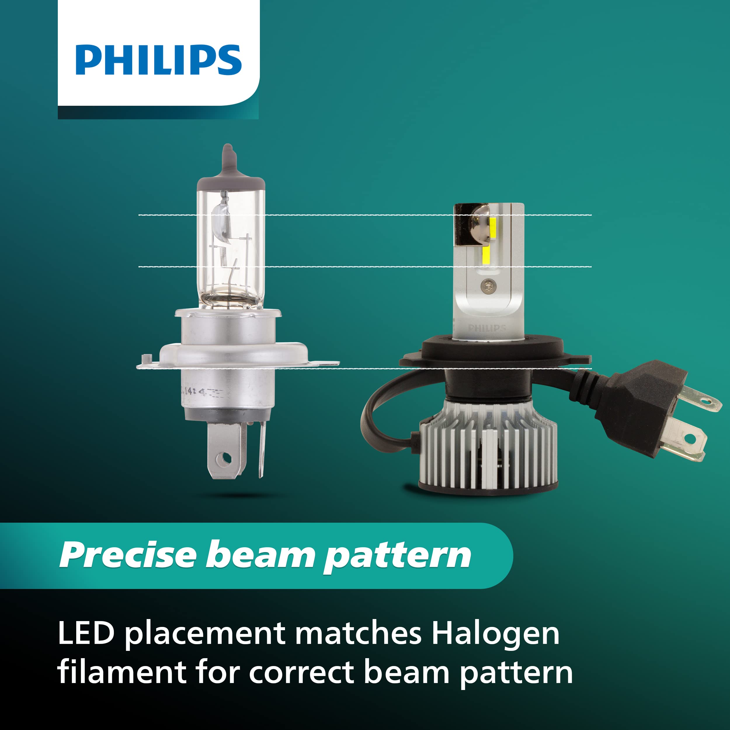 Philips UltinonSport 9003 LED Bulb for Fog Light and Powersports Headlights, 2 Pack