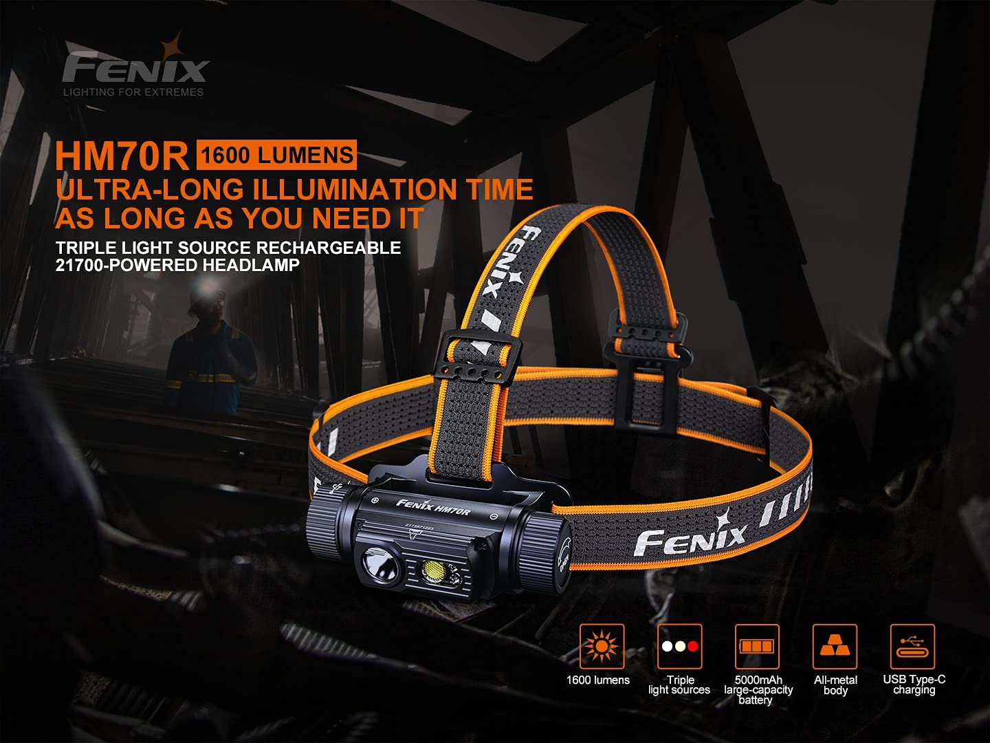 Fenix HM70R Headlamp 1600 Lumen Rechargeable White/Red LED Aluminum Model FEN-HM70R-BBX5
