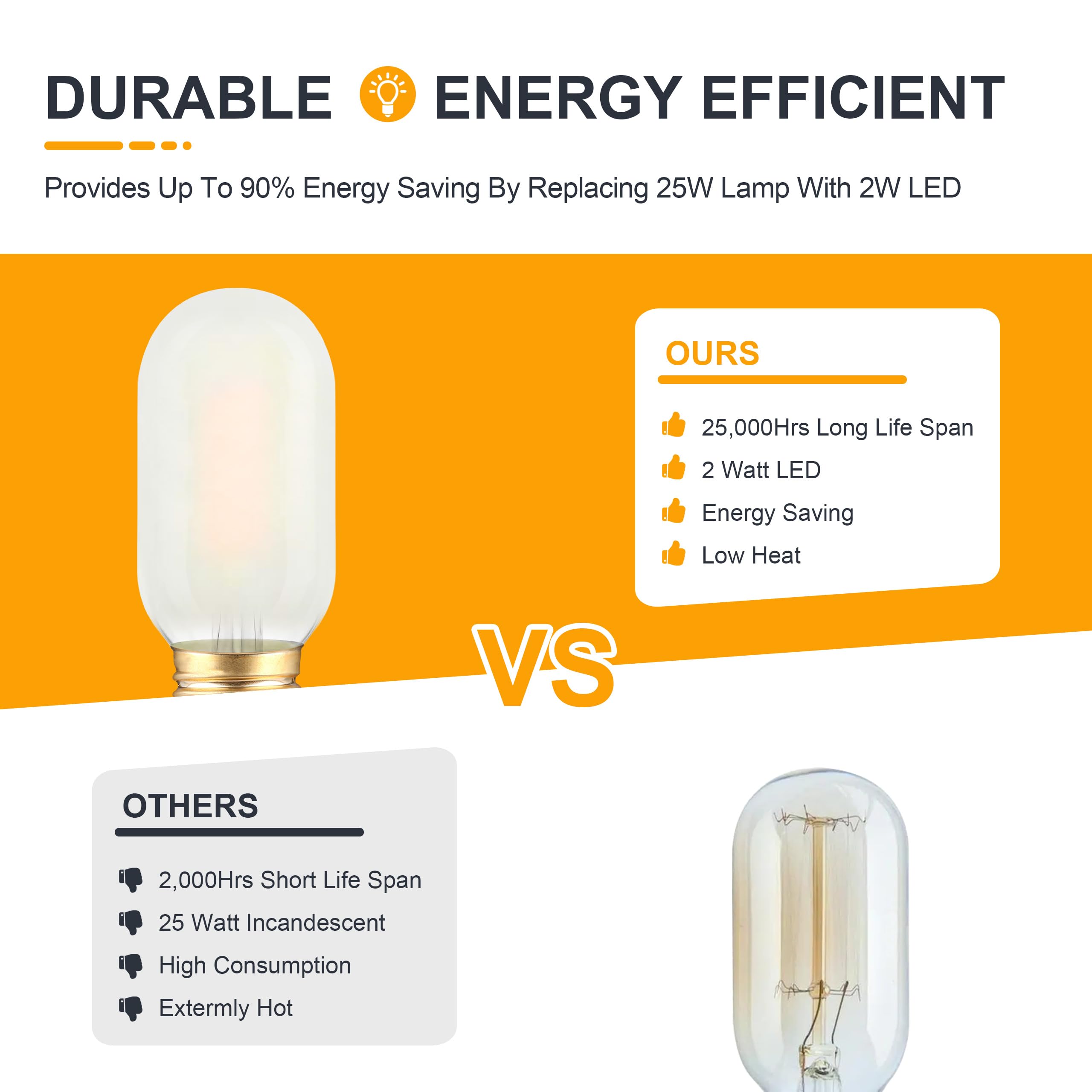 T45 Led Light Bulbs 2W 200Lm E26 Base (2700K Warm White) Frosted Glass, Dimmable E26 Led Bulb 25Watt Equivalent, 6 Count