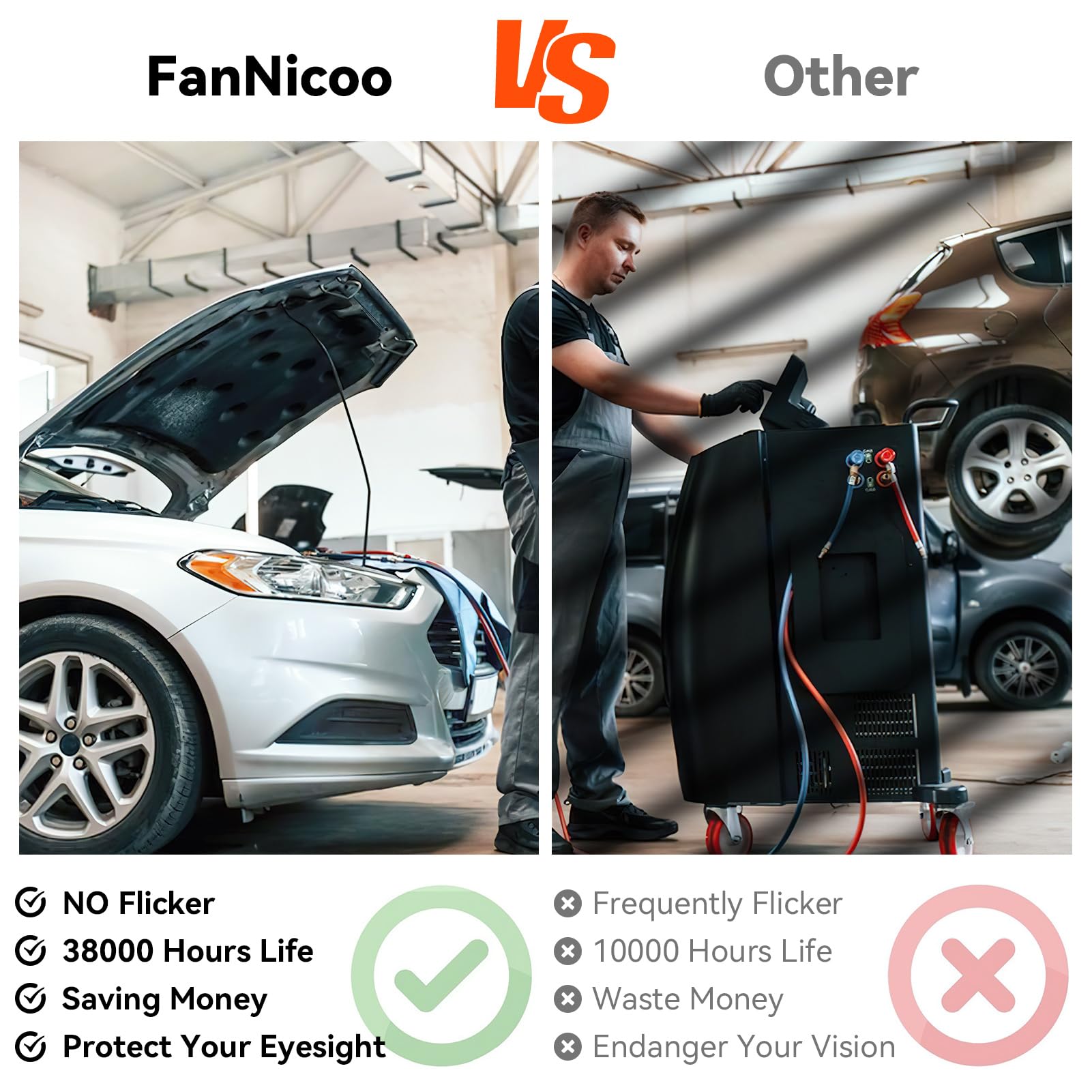 FanNicoo LED Light Bulbs 250W Equivalent, 3750LM, 6500K Daylight White, 30W E26/E27 Base, 3 Pack for Indoor/