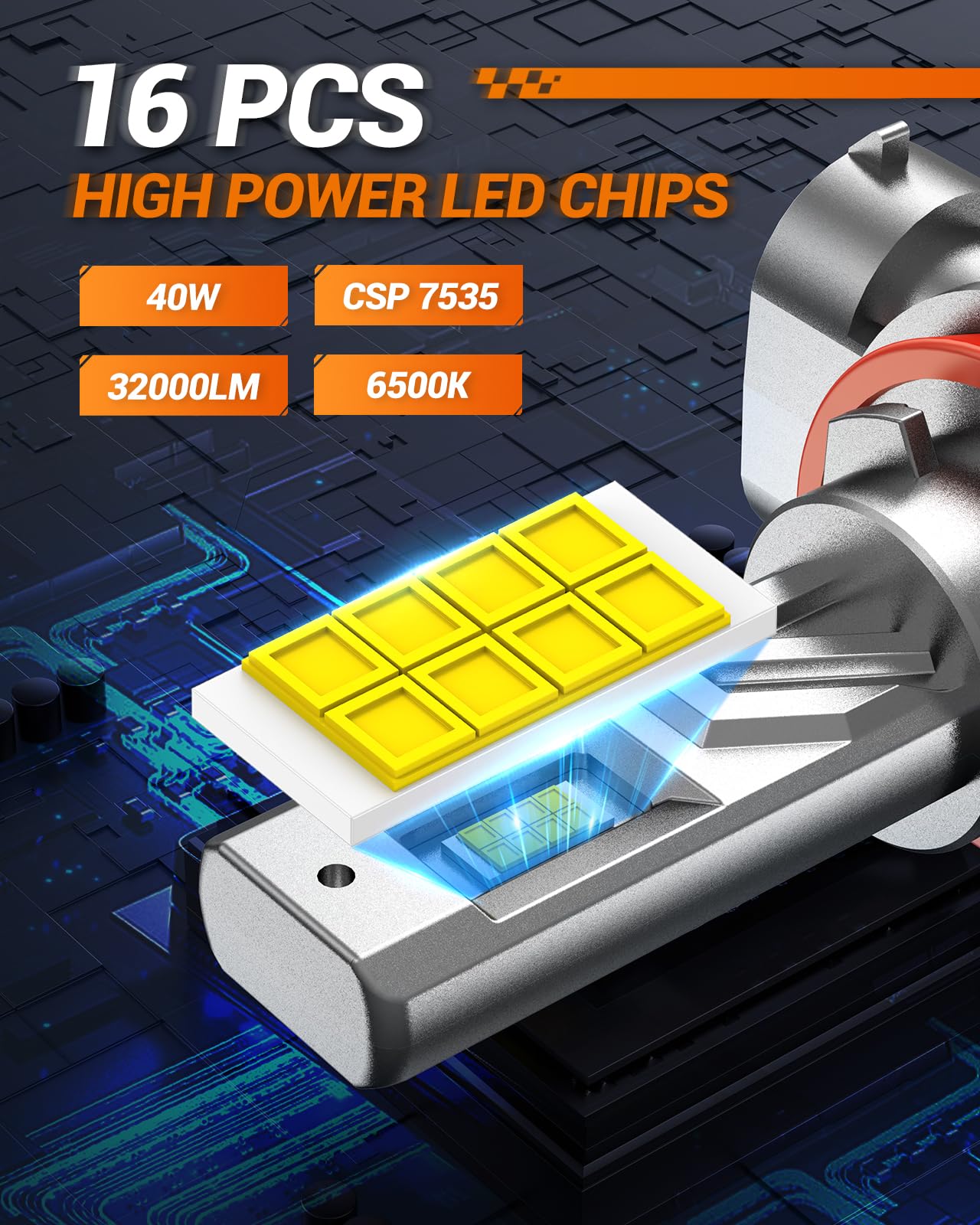 SEALIGHT H9/H8/H11 LED Fog Light Bulbs, 800% Brightness, 44,000 Lumens, 6500K White Light, Plug and Play, 2