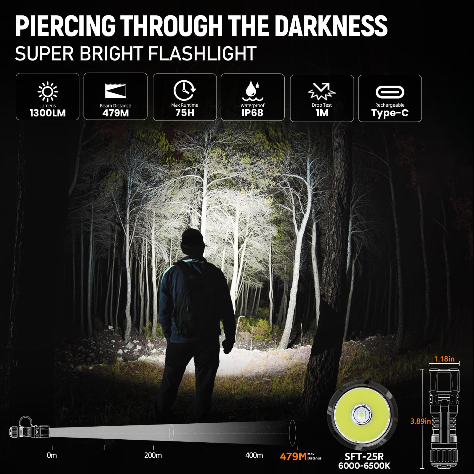 Wurkkos TD07 LED Tactical Flashlight, 1300 Lumen, USB-C Rechargeable, IP68 Waterproof, Small, Olive Green