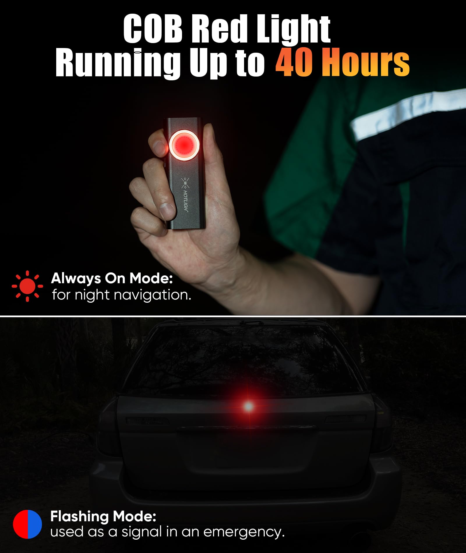 Hotligh Slim Magnetic Work Light - 1000 Lumens Led Work Light Rechargeable With Two Magnetic Bases Design, Flat Flashlight For Car Repairing/Camping/Emergency