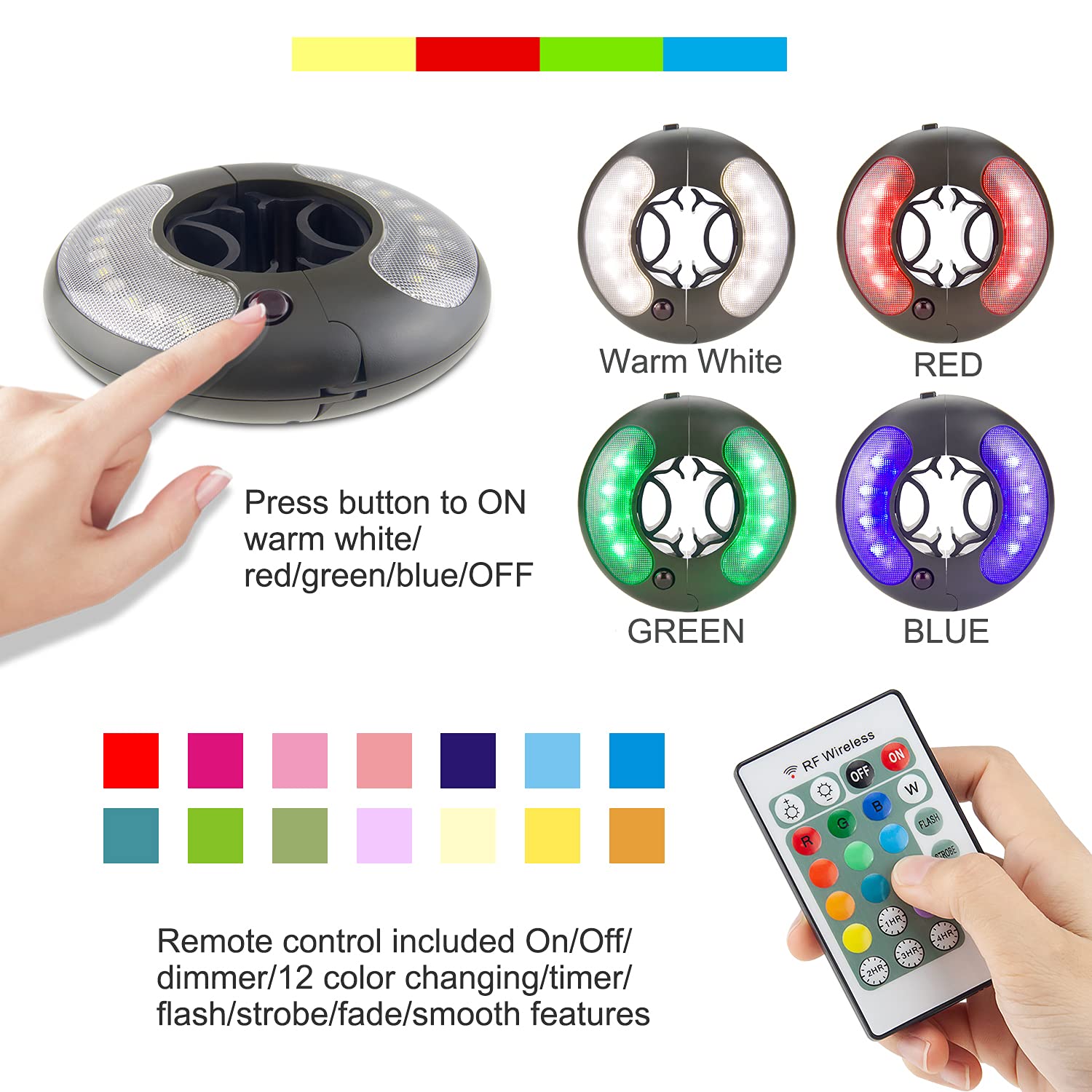 HONWELL Patio Umbrella Light, 18 LEDs 3xAA Battery Operated Umbrella Pole Light with RF Remote 80Ft Through Wall, 4 Modes, 12 Co