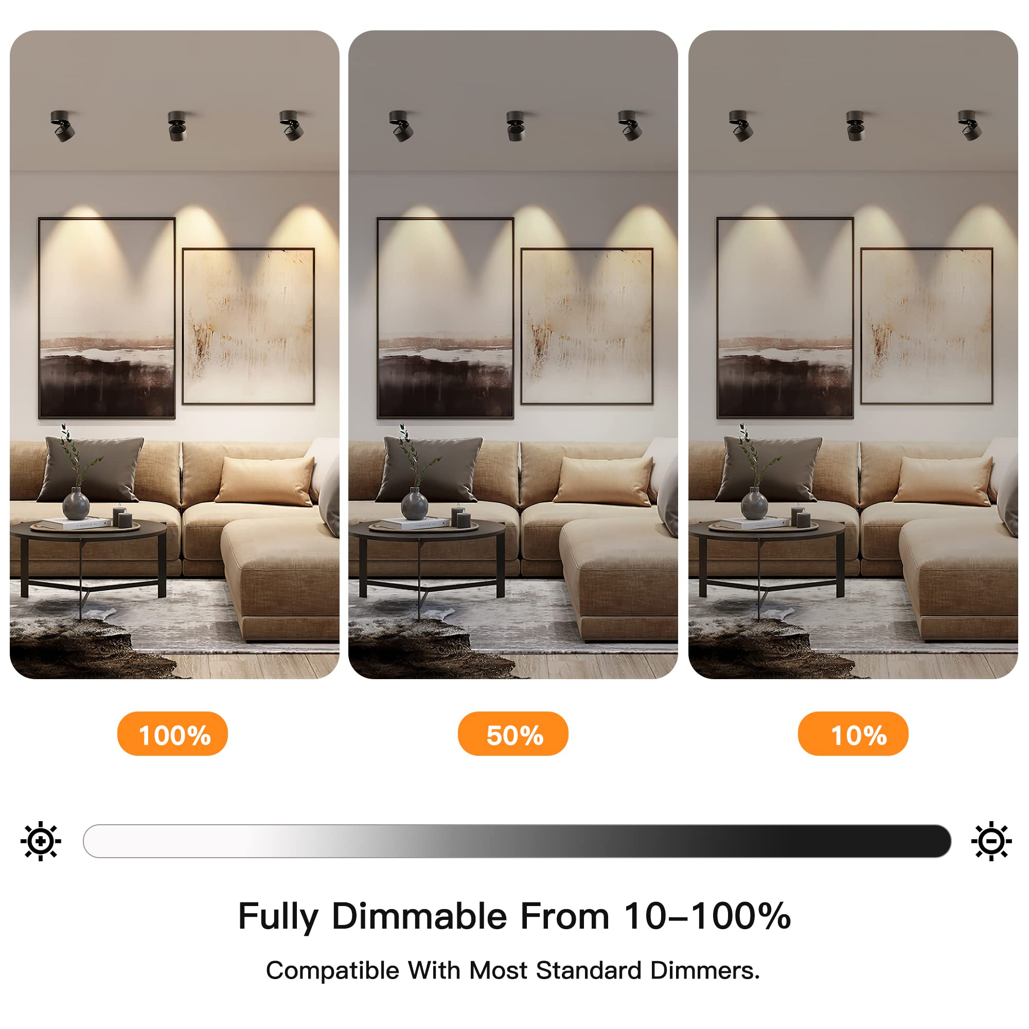 SUNMEIYI LED Dimmable Ceiling Spotlight 12W 3CCT 3000K/4000K/5000K Adjustable Indoor Directional Spotlight Fixtures for Room Liv