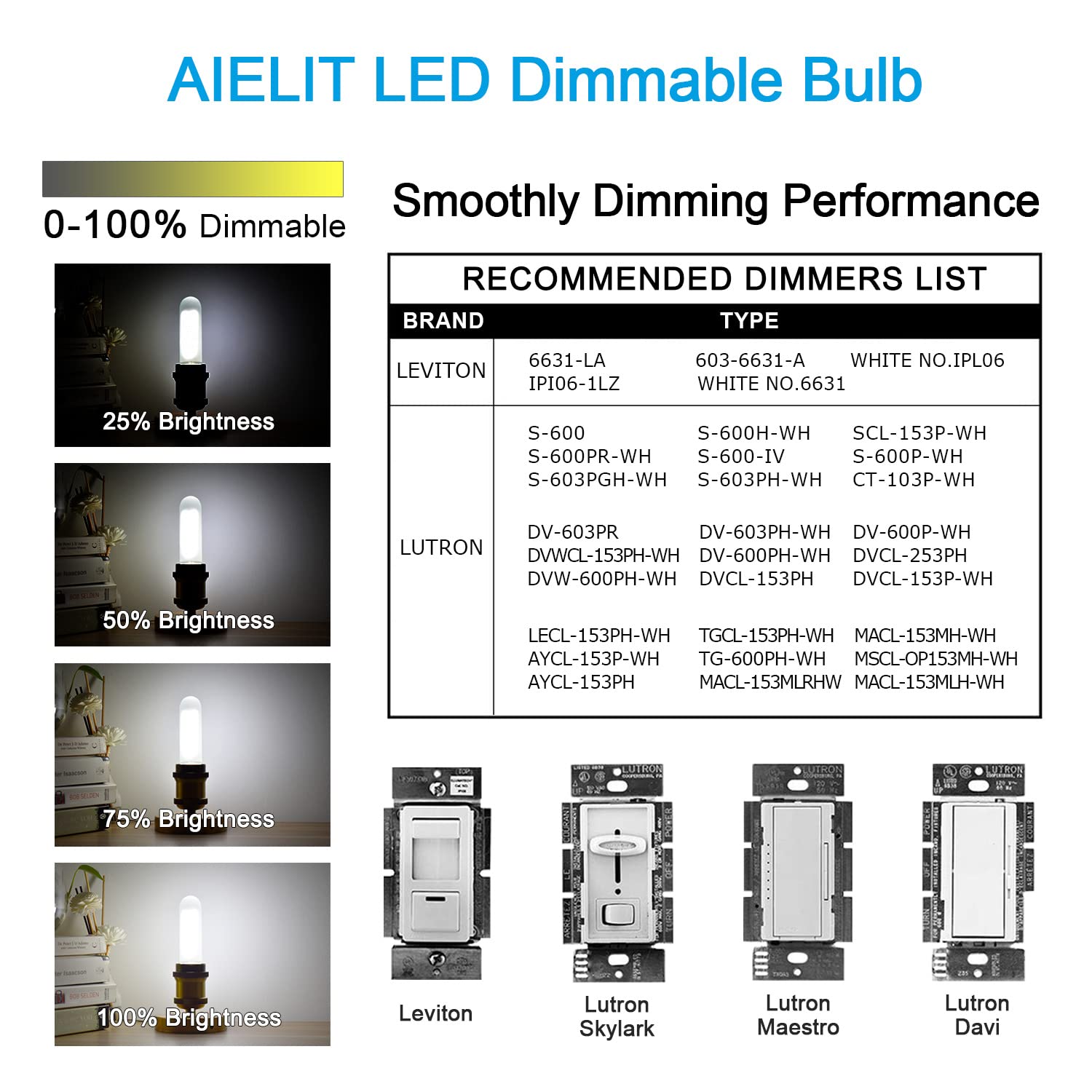AIELIT LED Tube Light Bulb 25W Equivalent, Daylight White 5000K, Frosted Glass, 2W Dimmable, T30 Model, 4-Pack