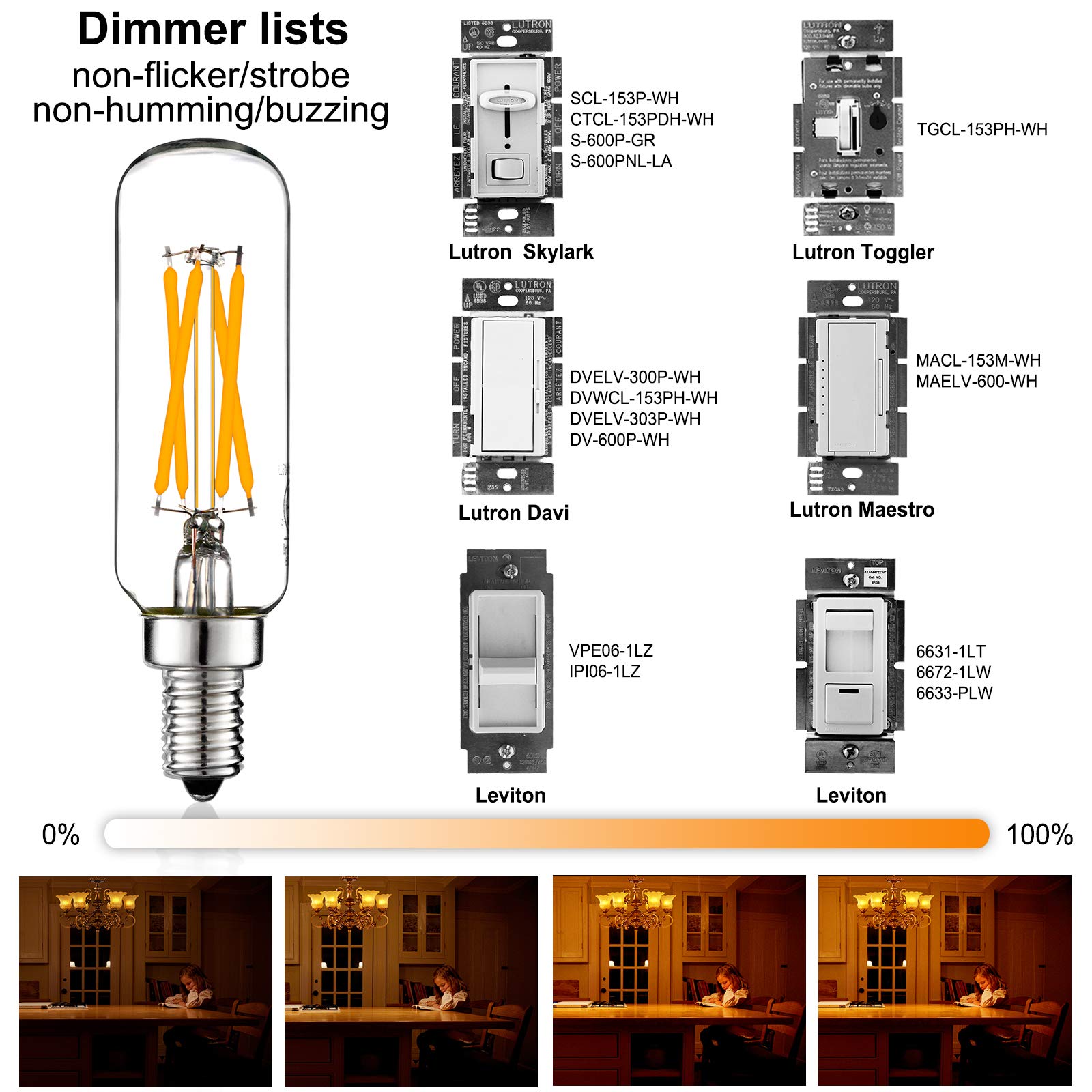 LiteHistory Dimmable E12 LED Bulb 6W 2700K Warm White T6 12Pack Glass Candelabra Bulbs for Chandeliers and Ceiling Fans