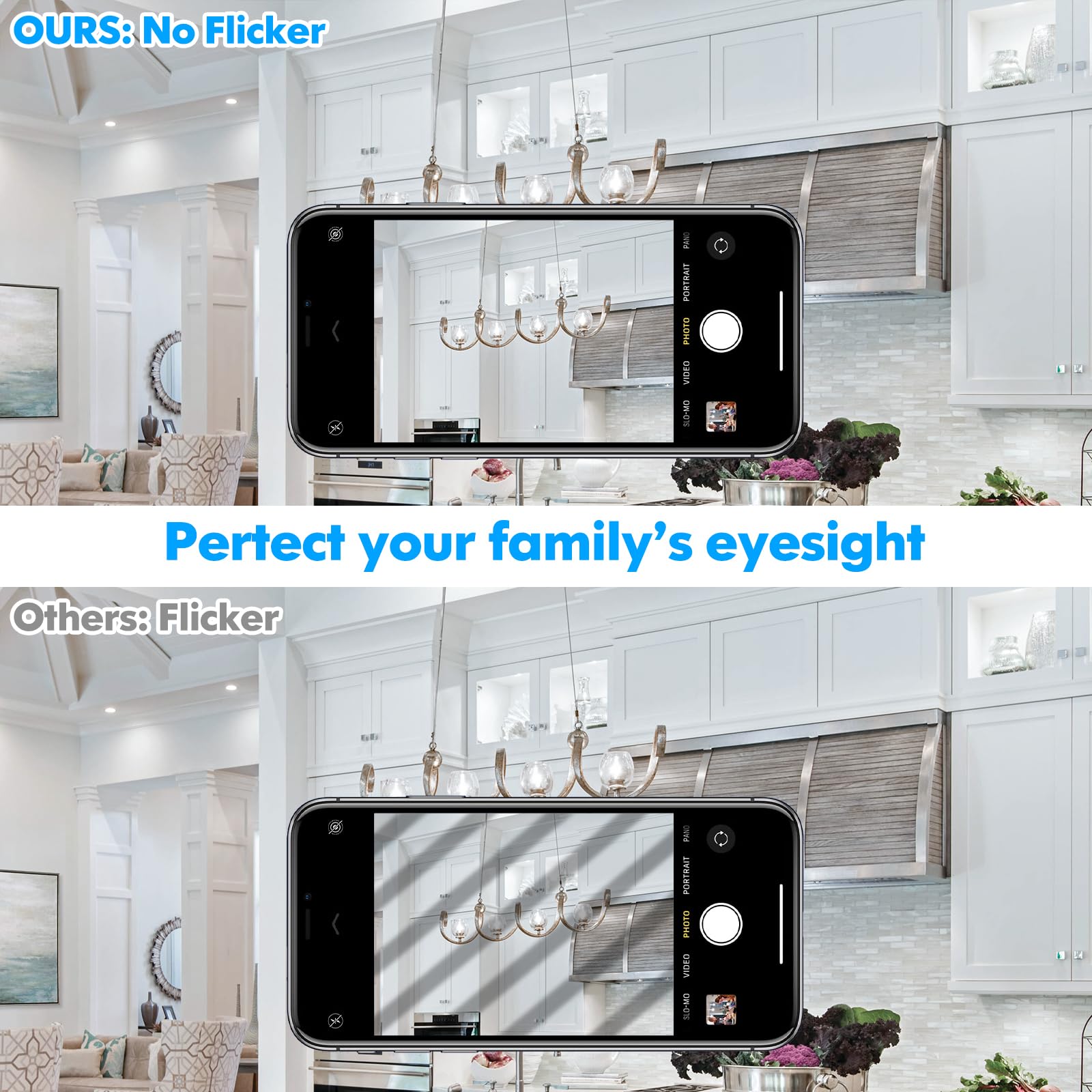 12-Pack Dimmable E12 Led Candelabra Bulbs 60 Watt Equivalent, 5000K Daylight White Dimmable Chandelier Light Bulbs, 6W 630Lm Vin