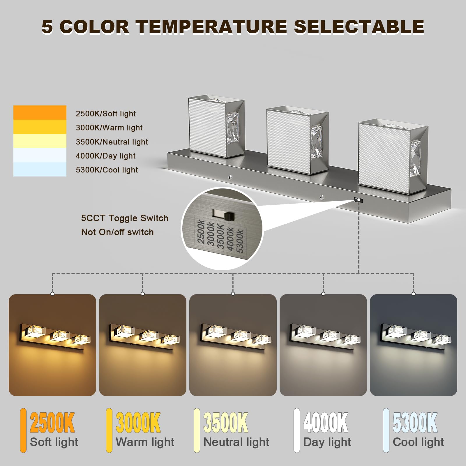Joossnwell Brushed Nickel Bathroom Vanity Light 3-Light 20.5-Inch Dimmable LED Fixture Model 5549