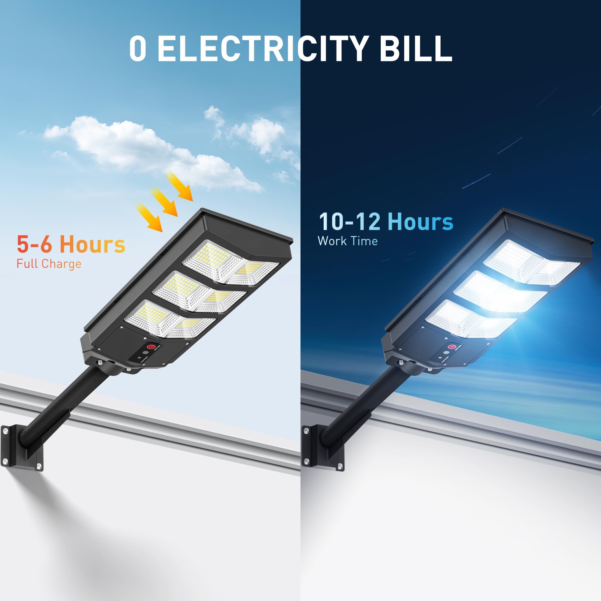 OKPRO Solar Lights Outdoor - Motion Sensor, 6500K, Waterproof, Dusk to Dawn, 4Pack, Black, ABS Material