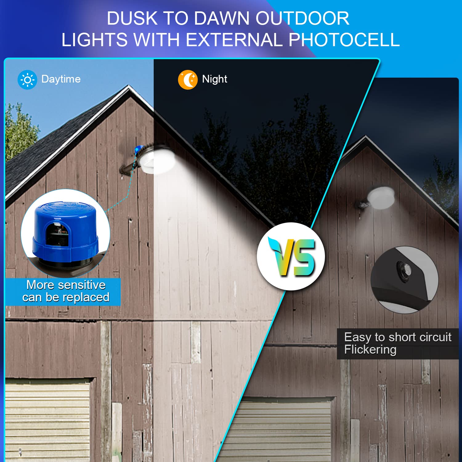 LEDMO 120W LED Barn Light with Adjustable Angle, Photocell, 5000K Bright, IP65 Waterproof, Brown, Model 1126N