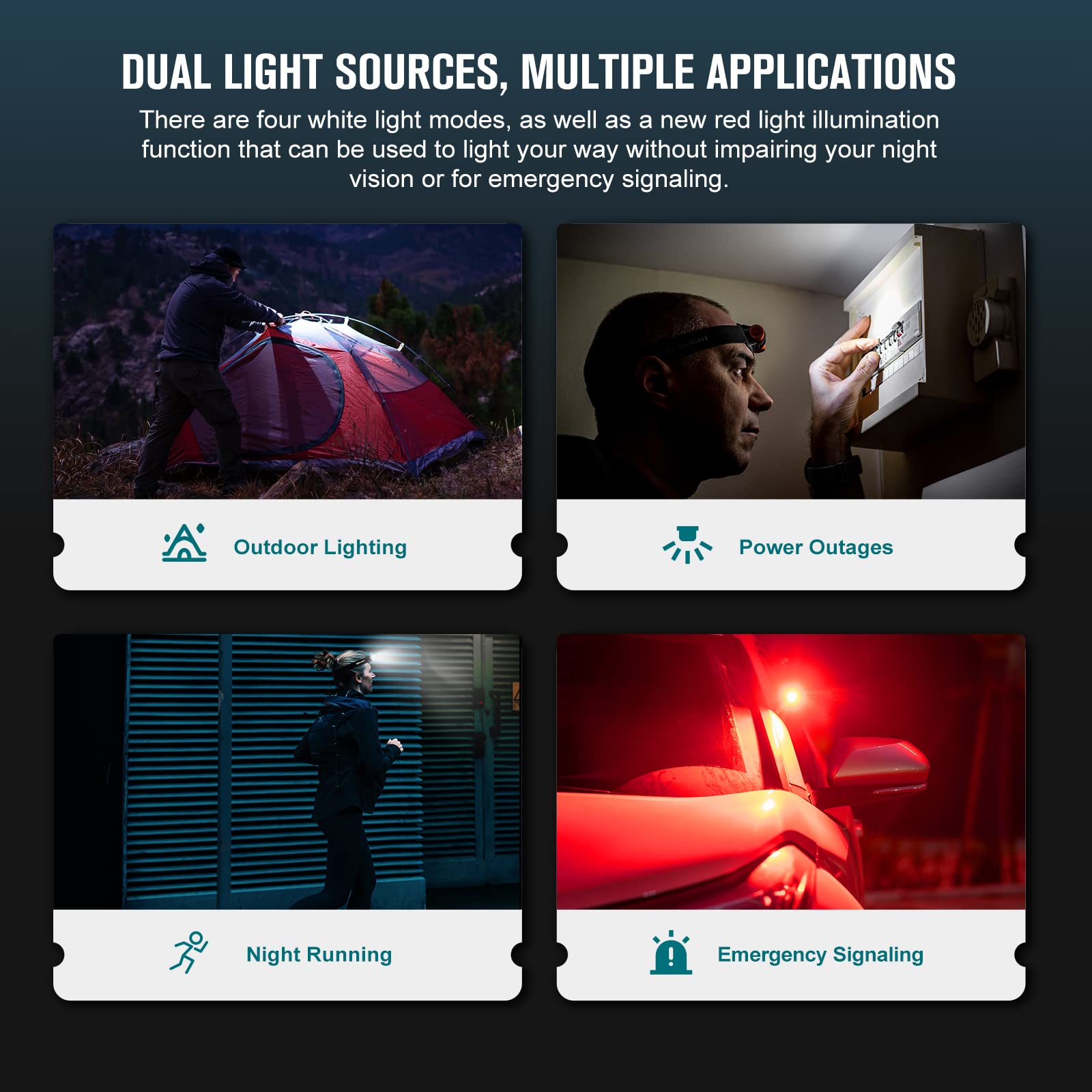 Olight Perun 2 Mini Headlamp 1100 Lumens Led Head Flashlight, Rechargeable Headlight With Red Light Option, Great For Working, H