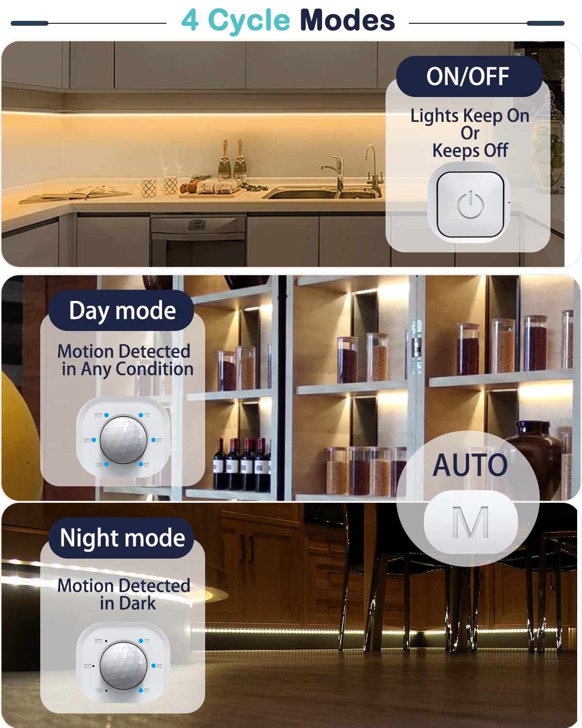 Motion Sensor Led Light Strip - With Ul Fcc Plug Adapter, Multi-Functional Controller, Dimmer, Timer, Under Cabinet Lights For Indoor Kitchen Stair Showcase Bedroom Corridor Counter 16.4Ft Warm White.