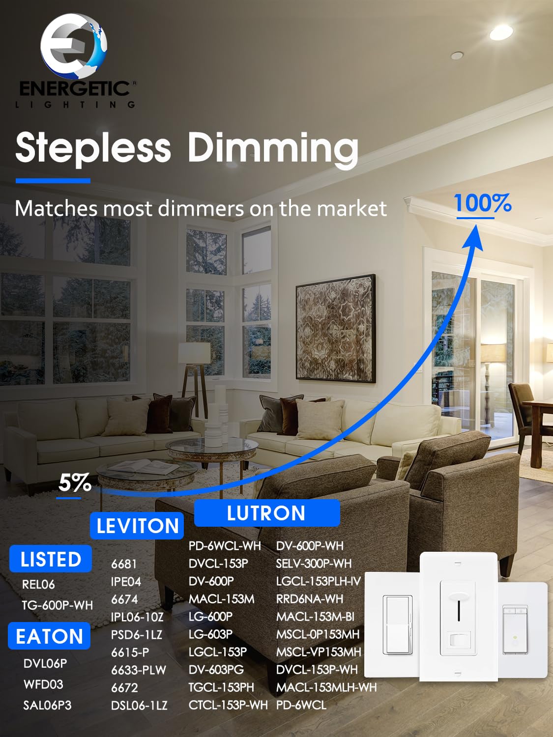 24 Pack 6 Inch 5Cct Ultra-Thin Led Recessed Ceiling Light With Junction Box, 2700K/3000K/4000K/5000K/6500K Selectable, 1050Lm Br