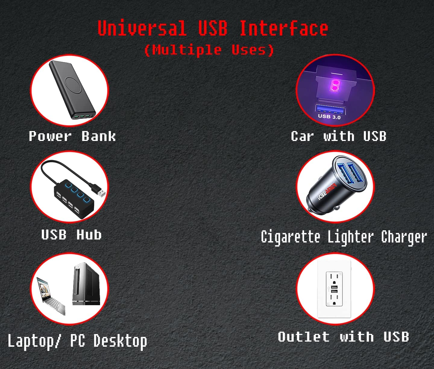 Icbeamer Smart Usb Adjustable Brightness Color: Purple, Auto Led Interface Plug-In Miniature Night Light Led For: Automotive Car Van Pickup Truck Interior Trunk Ambient Atmosphere Light