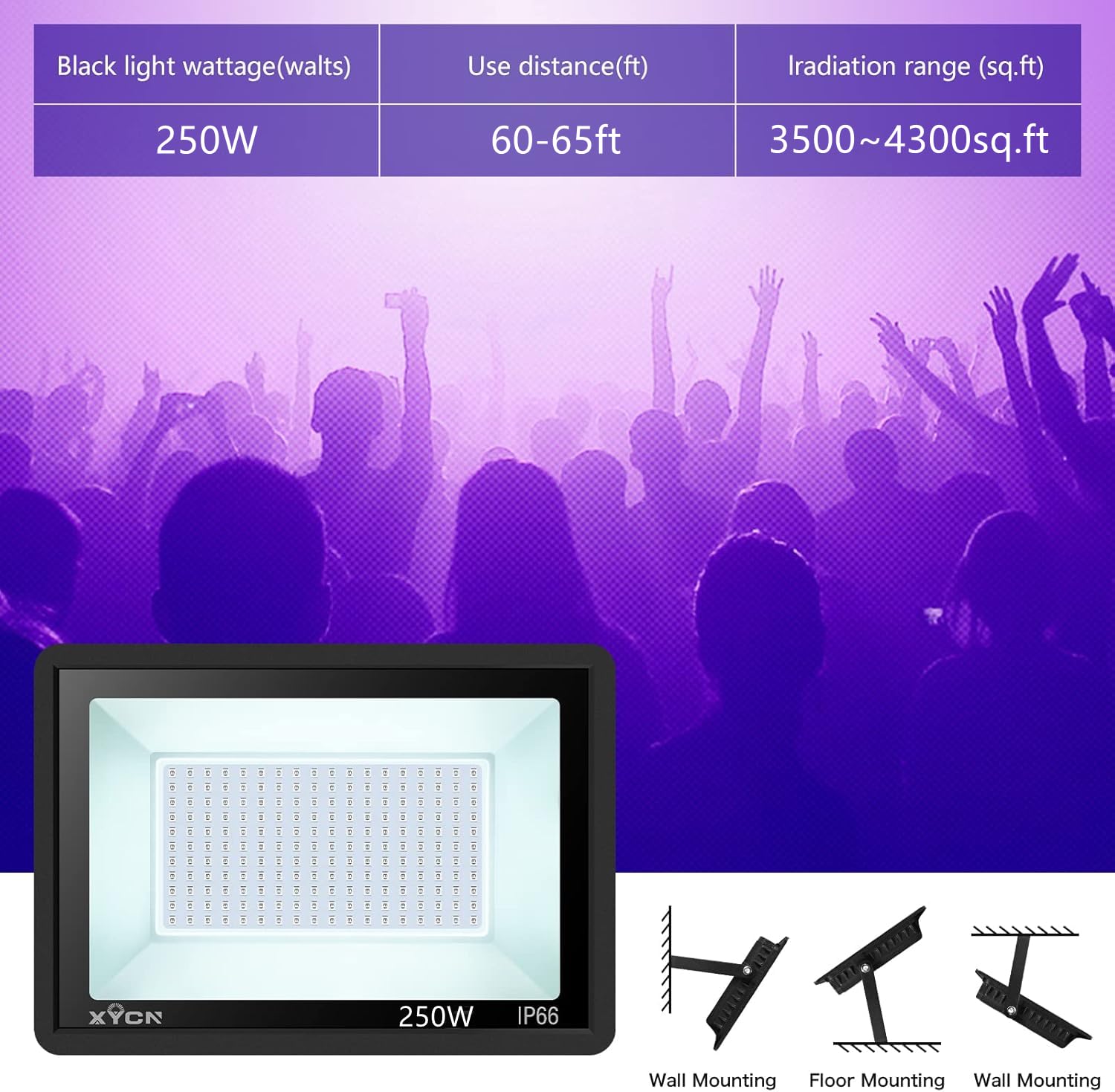 XYCN 250W LED Flood Black Lights - 2 Pack, IP66 Waterproof, Perfect for Glow Parties, Body Paint, and Stage Lighting