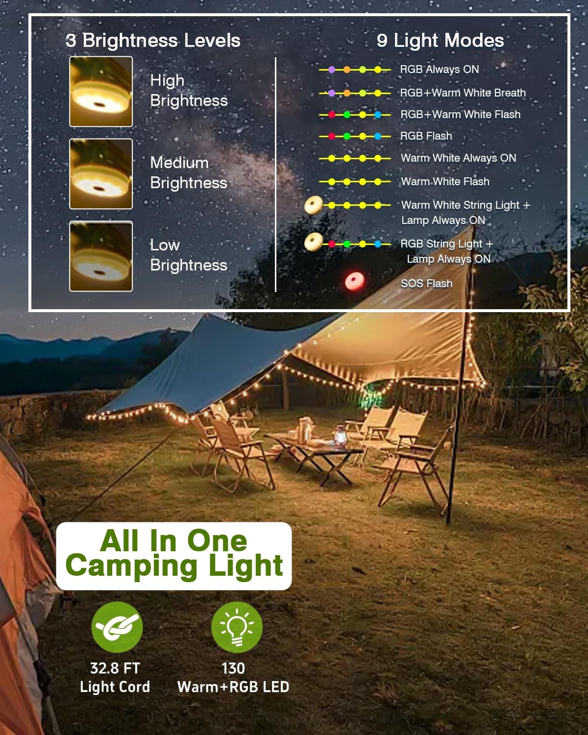 TuoPuLife Camping String Lights, 32.8FT, 130LEDs, Waterproof, Warm White + RGB, Model Campinglight004