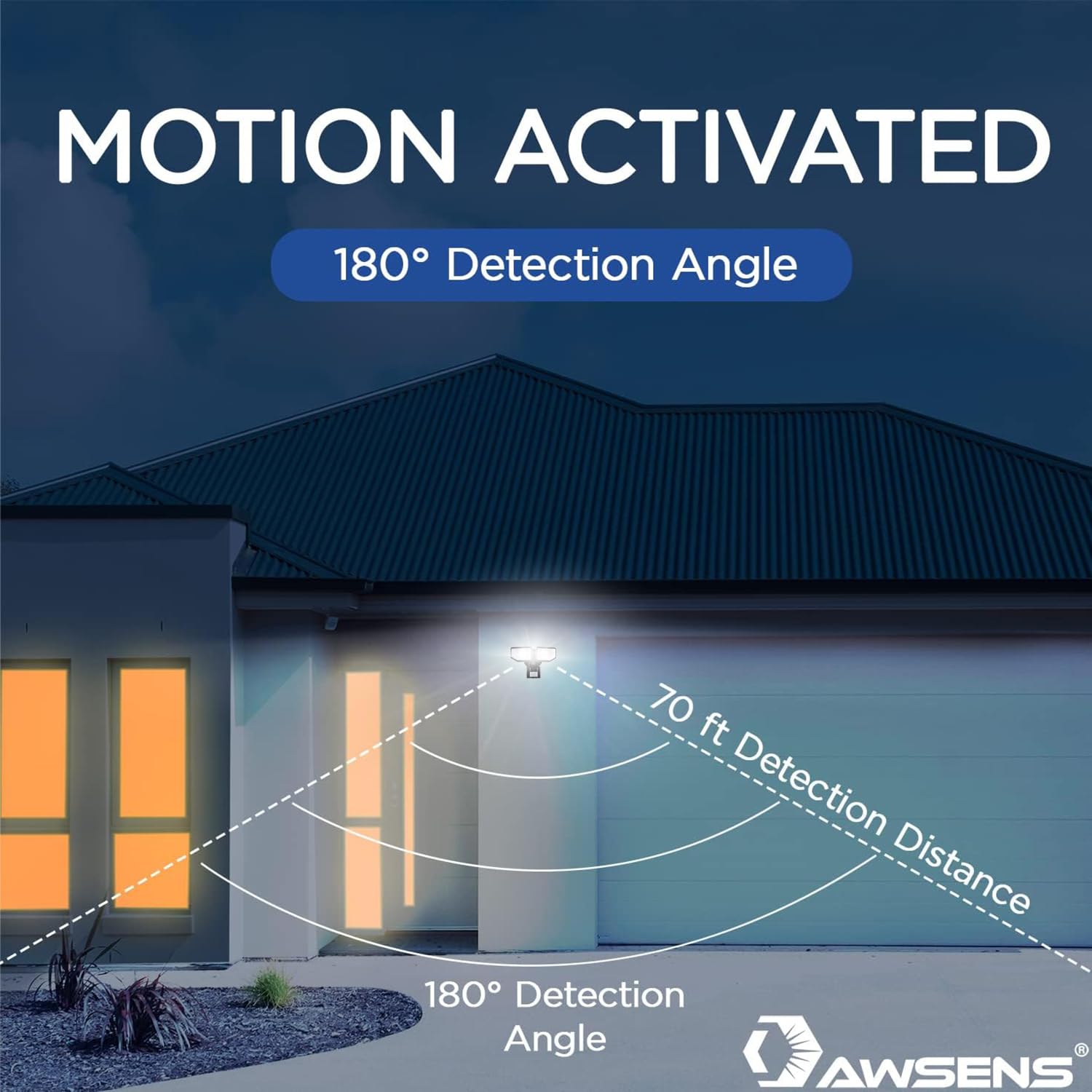 Awsens 40W Led Motion Sensor Security Light, 4000 Lm, 180° Angle, Etl Water Resistant, Black