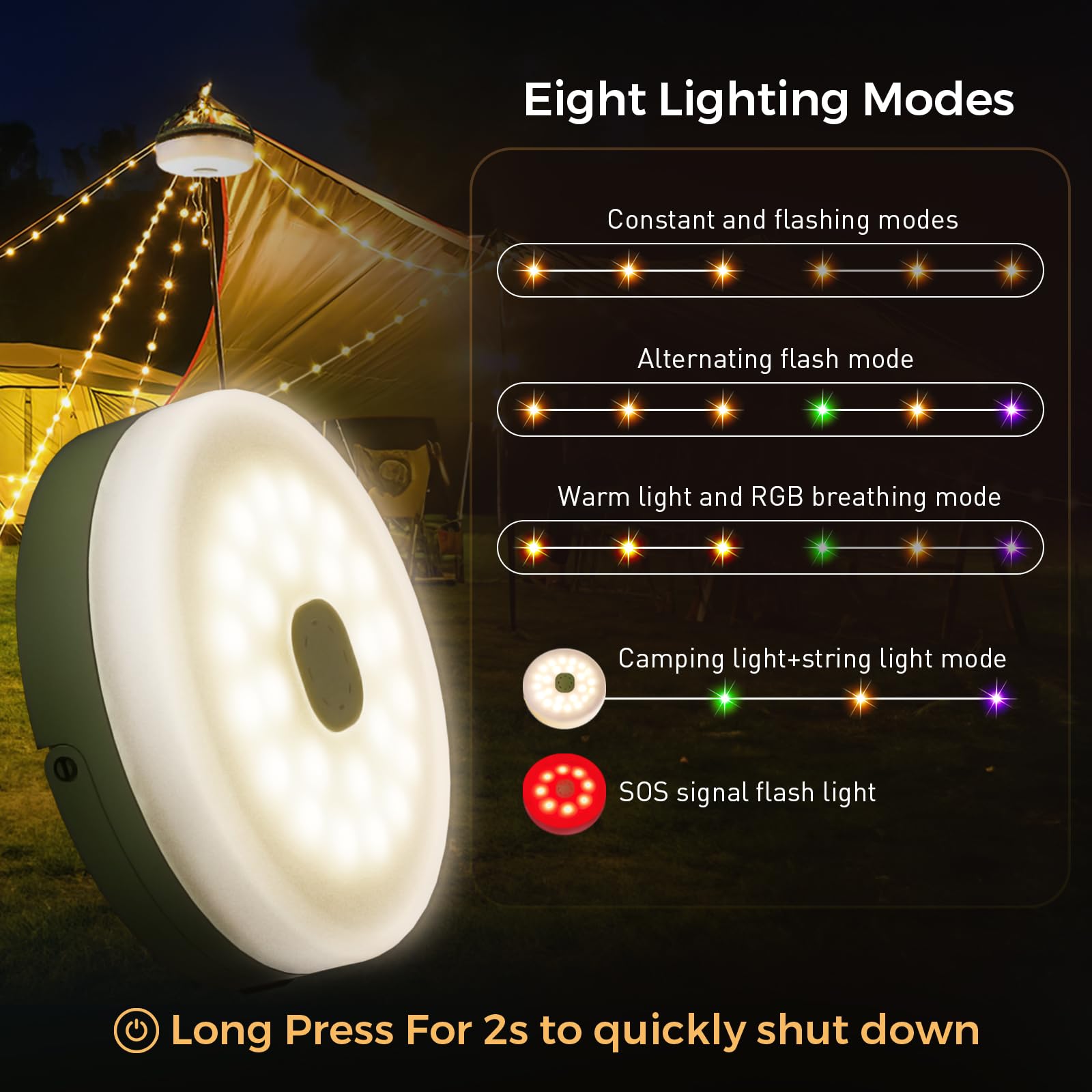 KUQIHUG Camping String Lights, 32.8FT Rechargeable LED Lamp, 8 Modes, Waterproof, Green/White, Model HYLN-IMR 18650-1800
