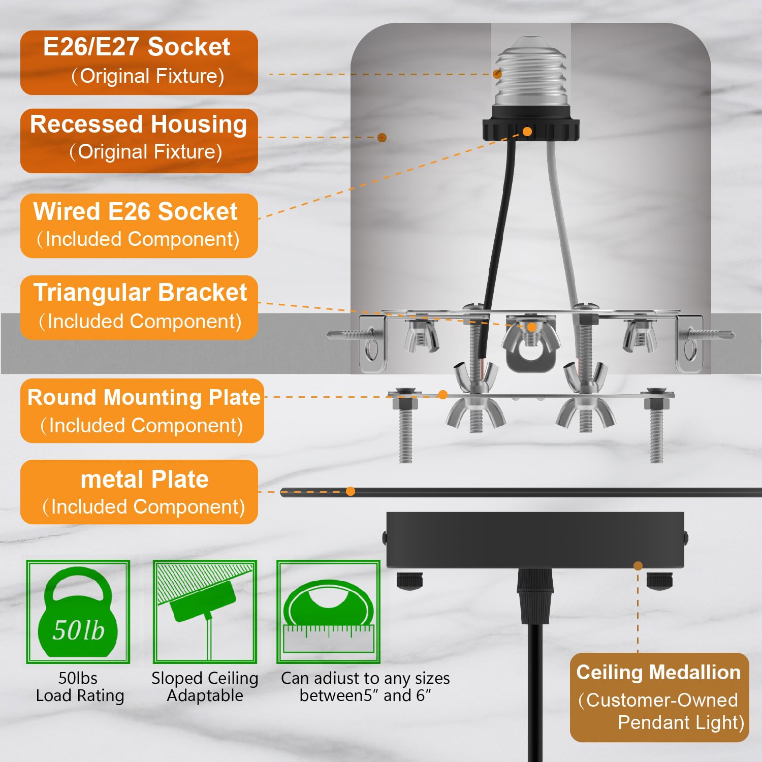 YIIZON R5-6-HEI Recessed Can Light Conversion Kit, Black Steel Medallion, 7¾ Inch, Pendant & Ceiling Fan Compatible