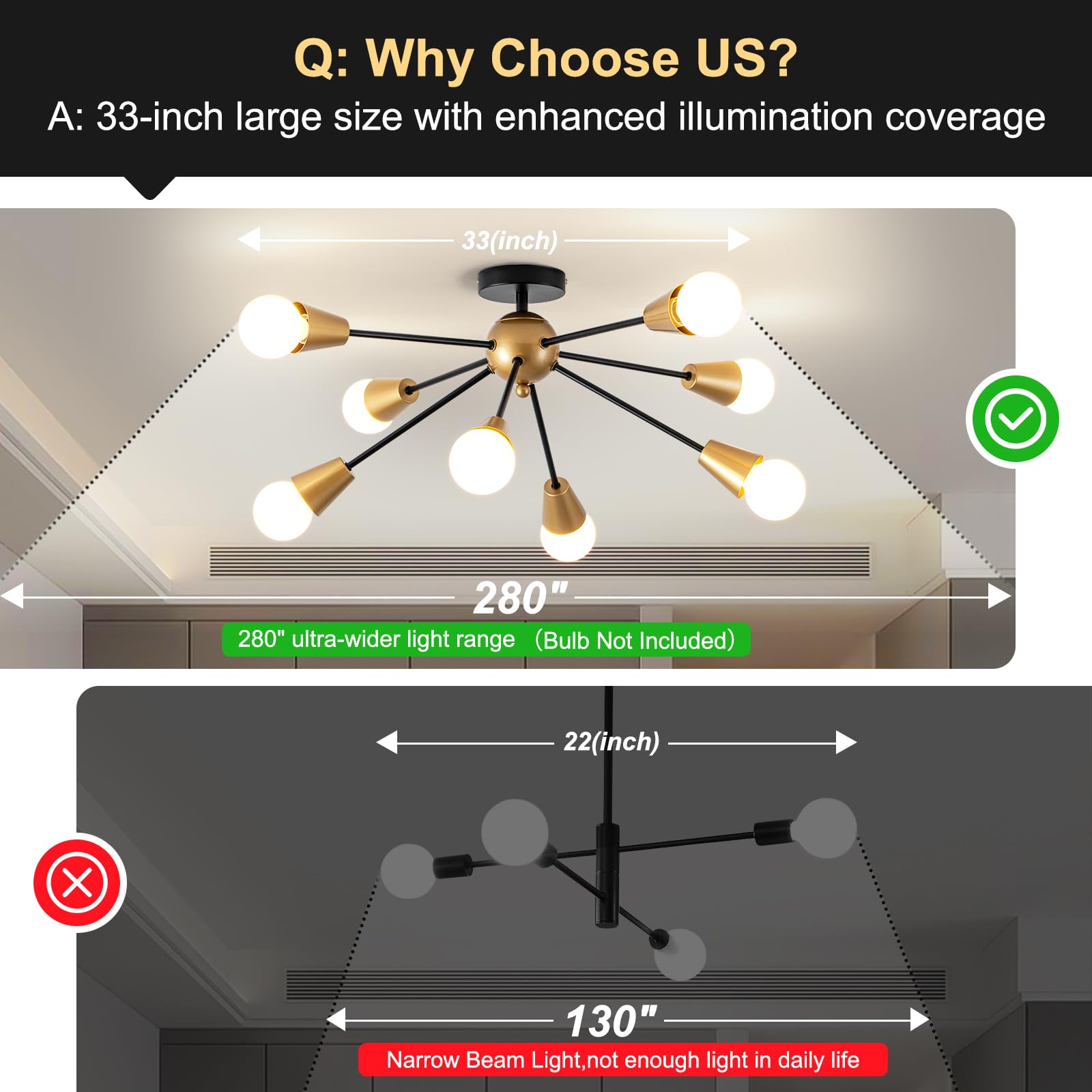 Ymlii Modern Sputnik Ceiling Light Fixture,8-Lights Black And Gold Sputnik Chandeliers, Industrial Metal Semi Flush Mount Ceilin