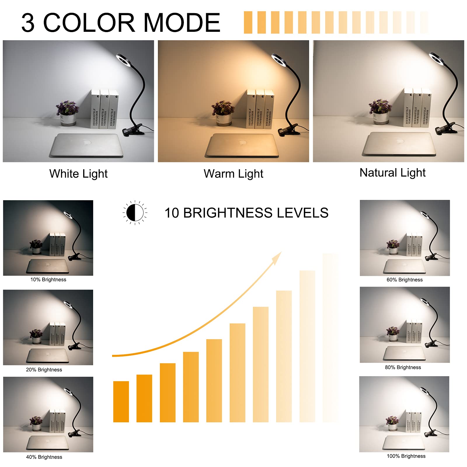 Qqappu Clip Light - 48 Led Clamp-On Desk Lamp, 3 Color Modes, 10 Brightness Levels, Flexible Gooseneck, Black