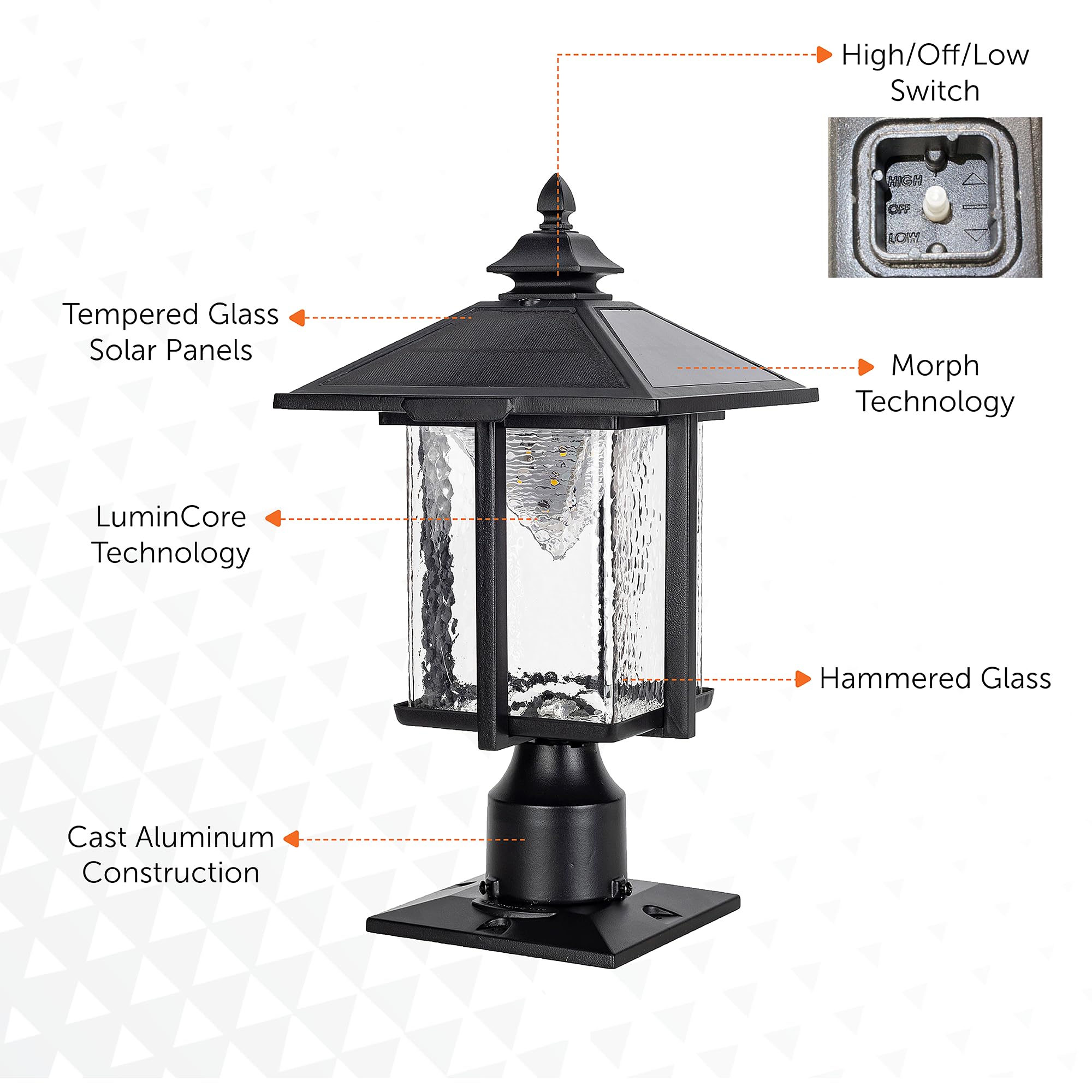 Gama Sonic Casita Solar Light - Black Aluminum, Beveled Glass, 3-Inch Pole Fitter/Pier Mount, Model 58i50023