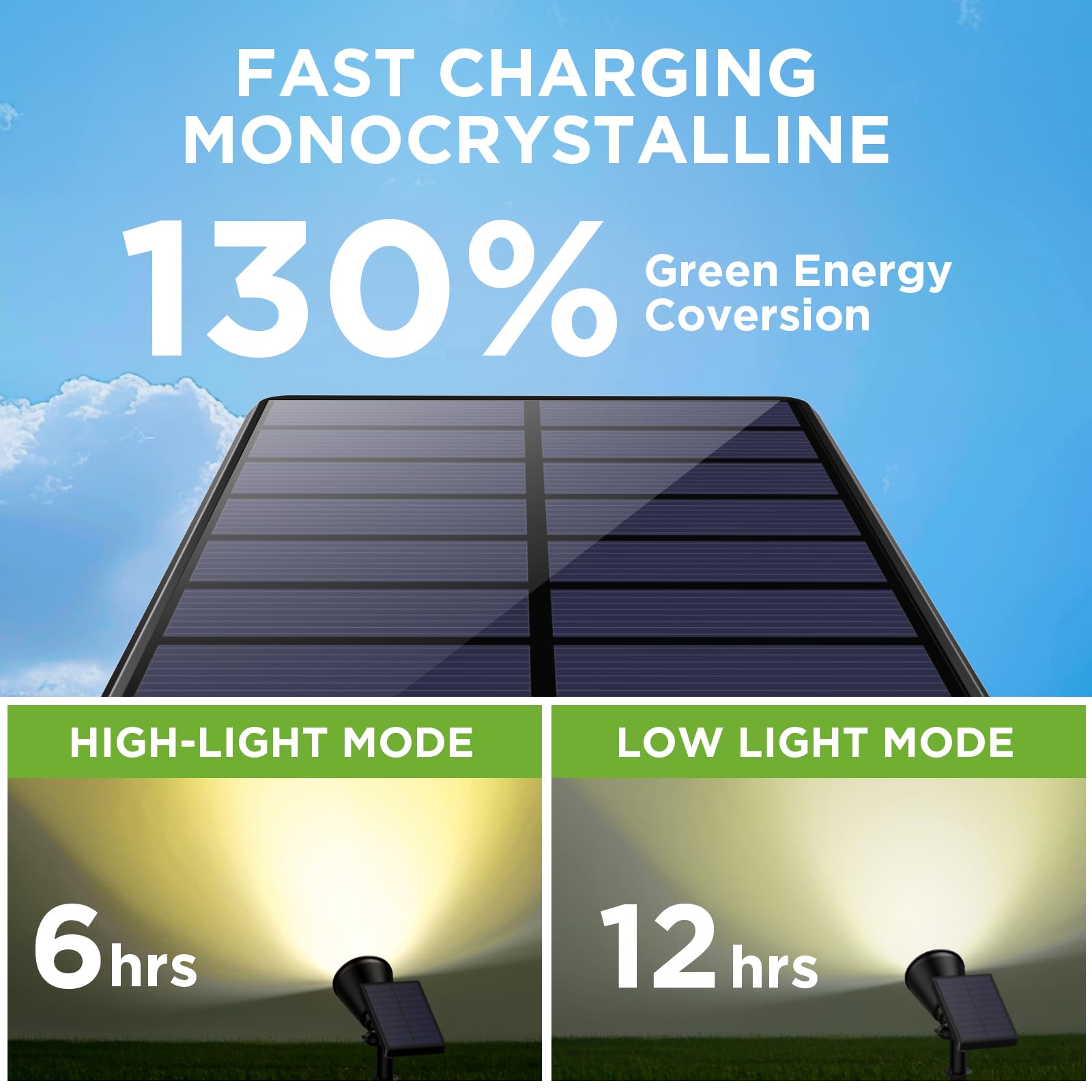 InnoGear Solar Garden Lights, Waterproof Spotlights, Auto On/Off, Pack of 6, Warm White, Model SL406W, High-Impact ABS Plastic