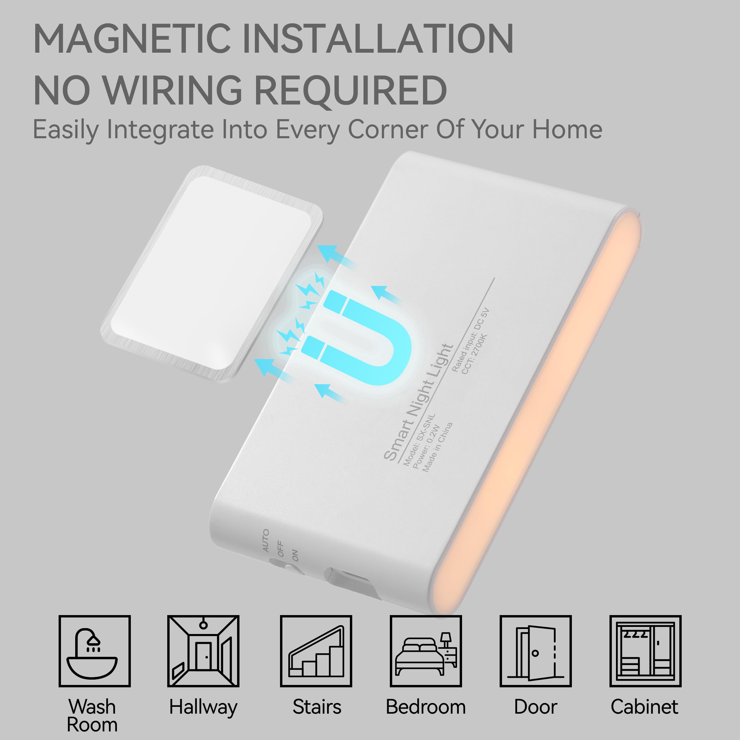Unidisciple 2 Pack Rechargeable Night Lights With Motion Sensor And Dusk To Dawn Sensor, Warm White Led Light, Wireless Design,