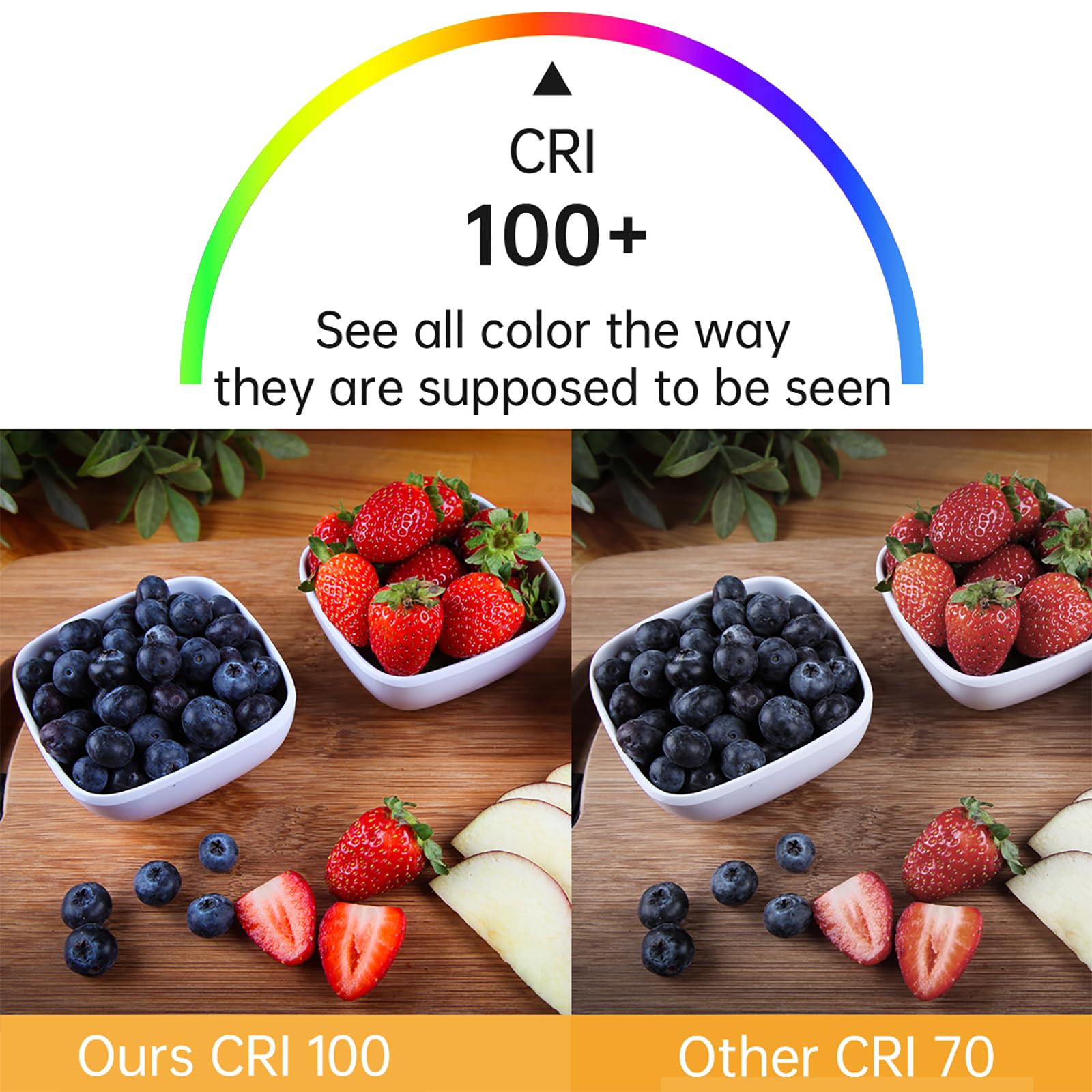 Elenhome GU10 Bulb 50W Dimmable 2800K Warm White Halogen, 2 Pack, Full Glass Cover, Model E50-GU10-2