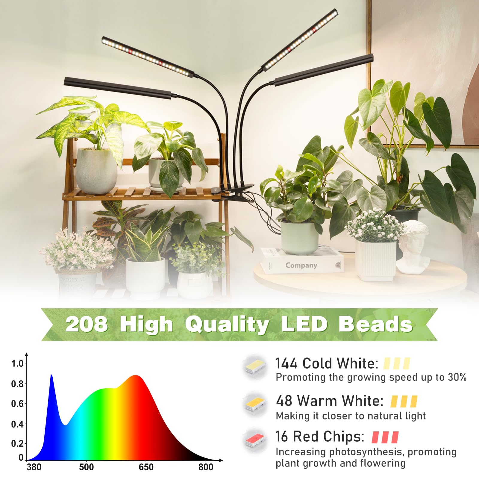 FOXGARDEN Four-Head Full Spectrum Grow Lights, 208 LEDs Indoor Plant Lamp with Timer & Brightness Levels, Black Clip Light