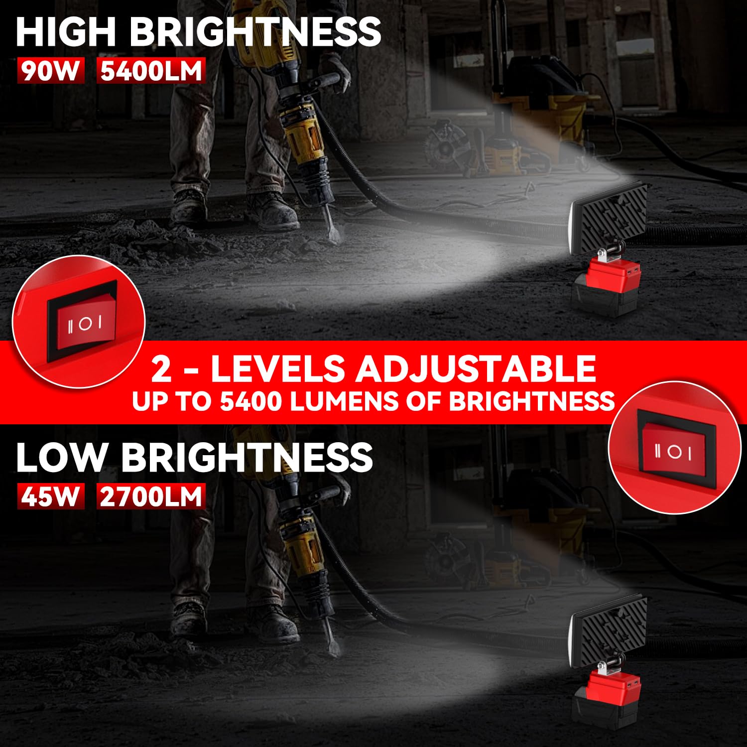 8'' Cordless Led Work Light For Milwaukee M18 Battery, Two Levels Adjustable Floodlight Up To 90W 5400 Lumens With Usb Charging