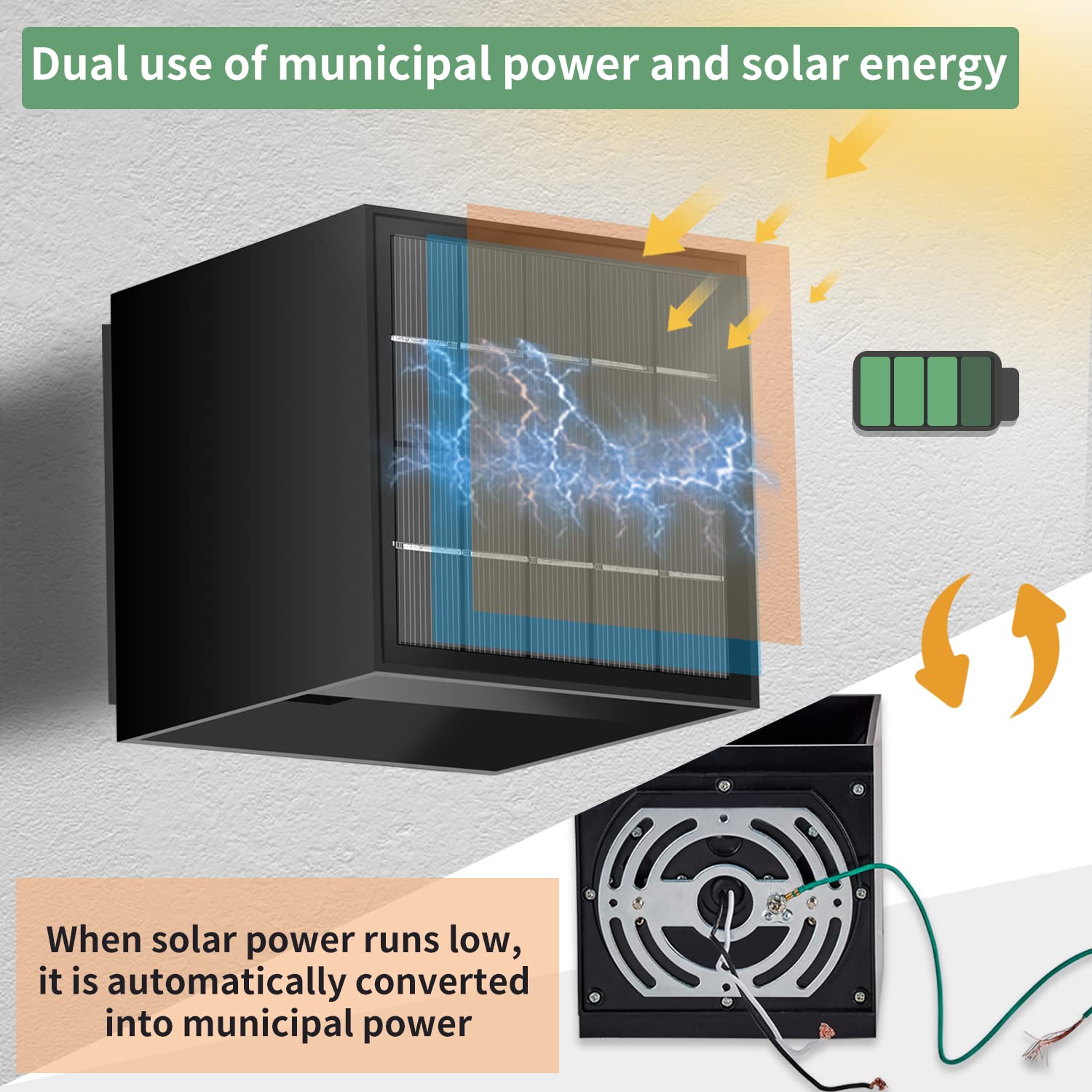 Lanfu Solar Motion Sensor Wall Lights 10W, Ip65 Waterproof, Warm White Outdoor Sconce