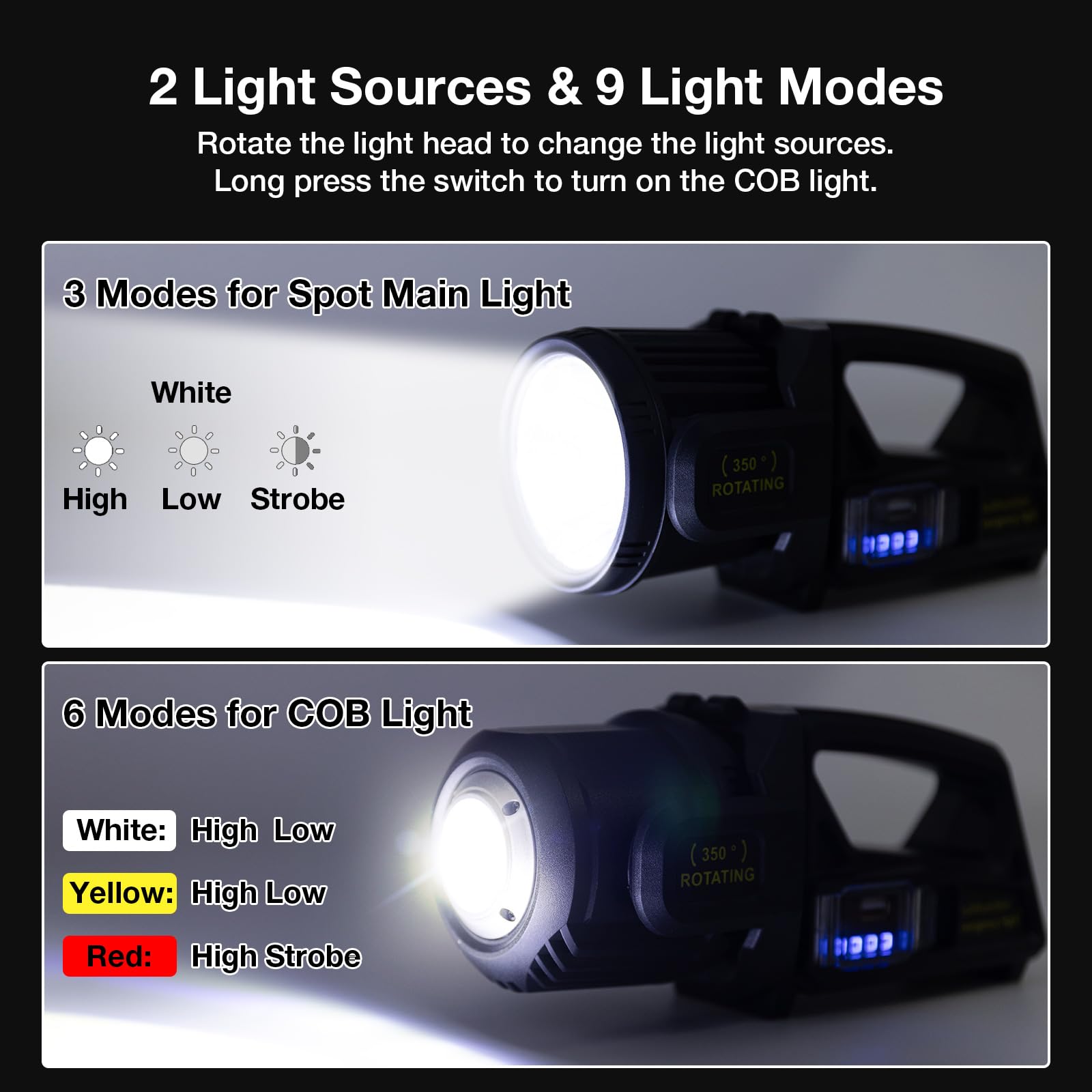 Ewenele Rechargeable Handheld Spotlight, 2,000,000 Lumens, 9 Modes, Waterproof, XL Rotable Head, Model E01
