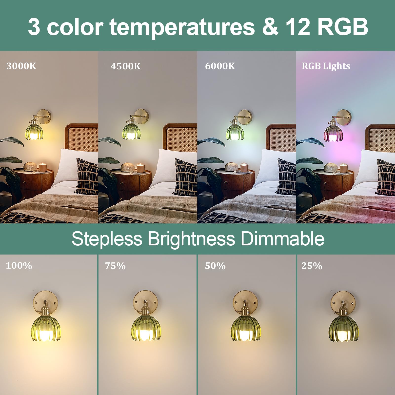 Shenmoyl Vintage Wall Sconce, Battery Operated, Remote Control, Set of 2, Tulip Green, Model 1-9342