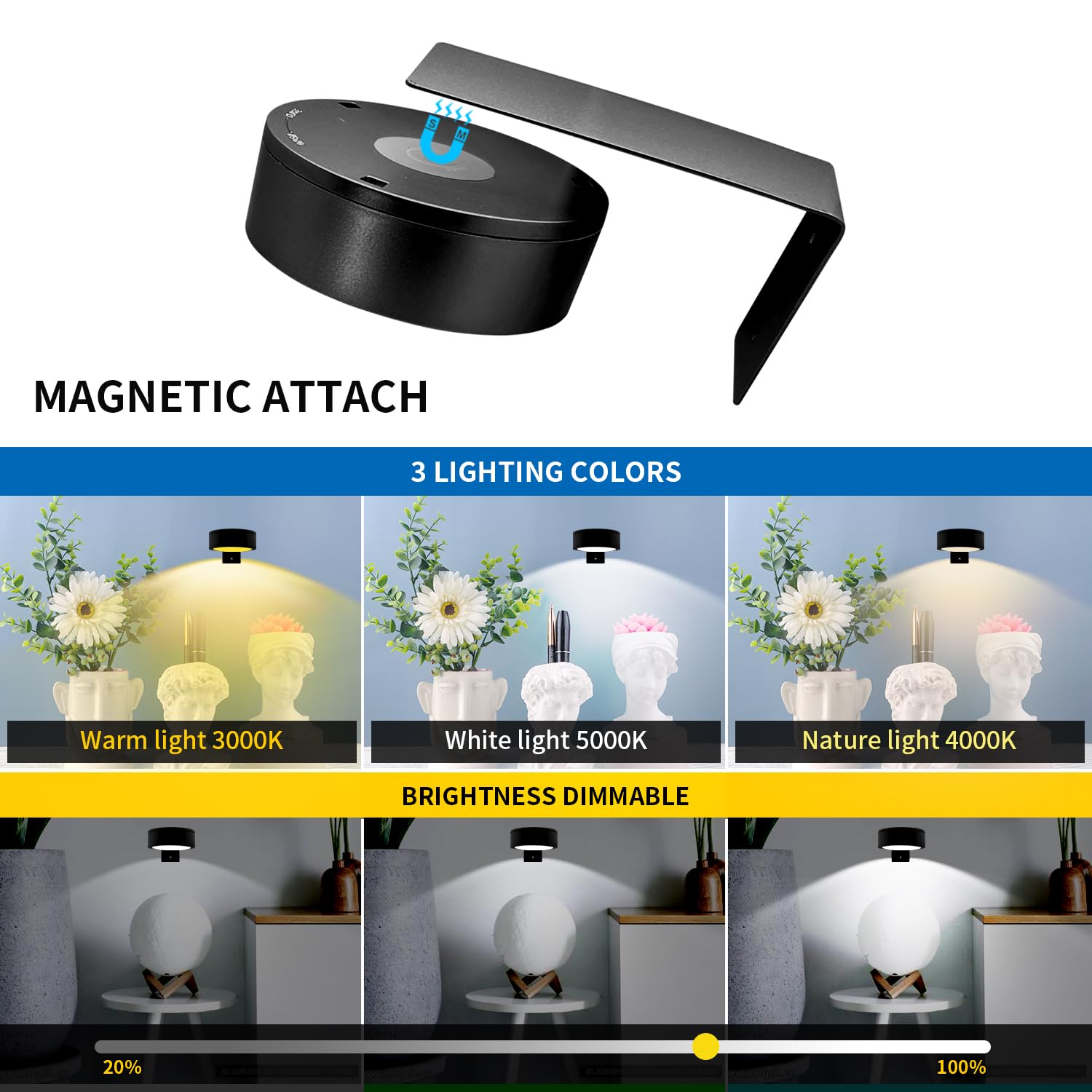 Arixinks 3Pack Picture Light Battery Operated With Remote, Painting Light For Art With 3 Lighting Colors&Dimmable, Led Art Displ