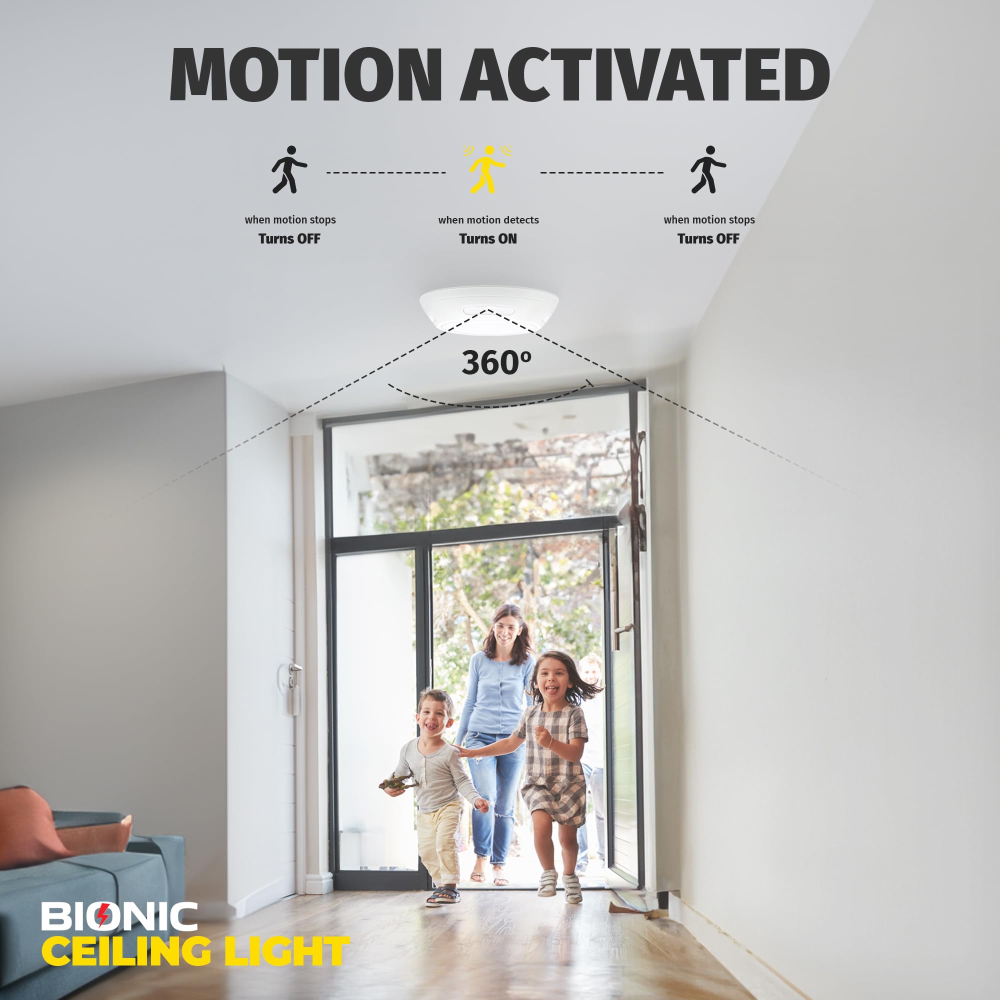 Motion Sensor Indoor Battery Operated Ceiling Lights, 300 Lumens Bright Easy to Install Wireless Ceiling with Remote, Indoor Mot