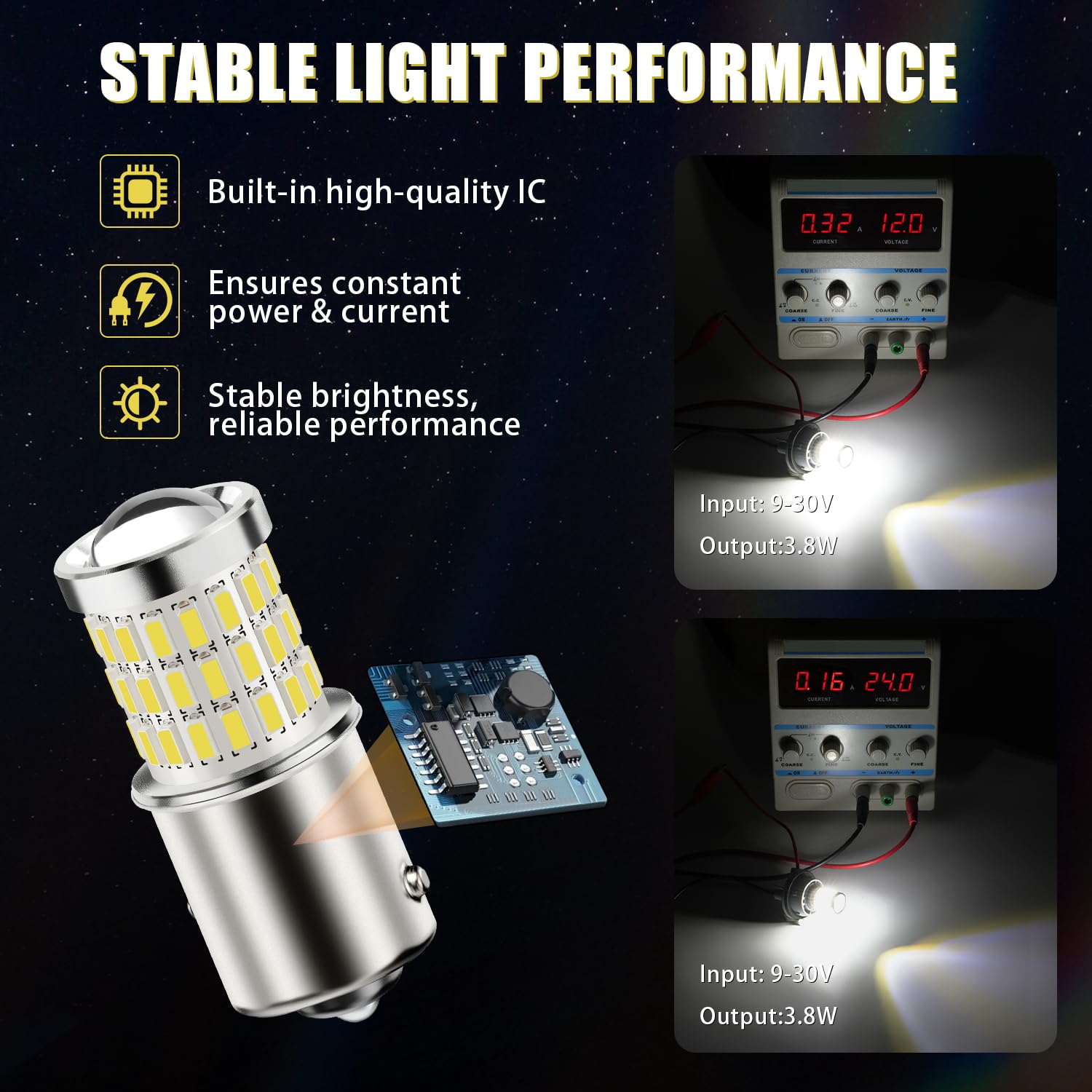 iBrightstar 1156 LED Bulbs, Super Bright Low Power, Aluminum, Xenon White, Model 1156-3014 3030-54 3W, for Backup/Brake