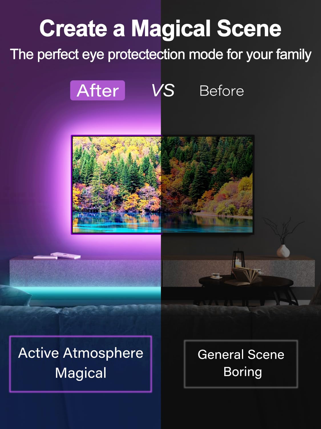 Ganzqh 20Ft Led Lights For Tv, Tv Led Backlight For 32-80 Inch, Usb Led Light Strip With Remote, App Control, Rgb Led Strip Tv Lights Music Sync Color Changing, Led Lights For Room Gaming Accessories