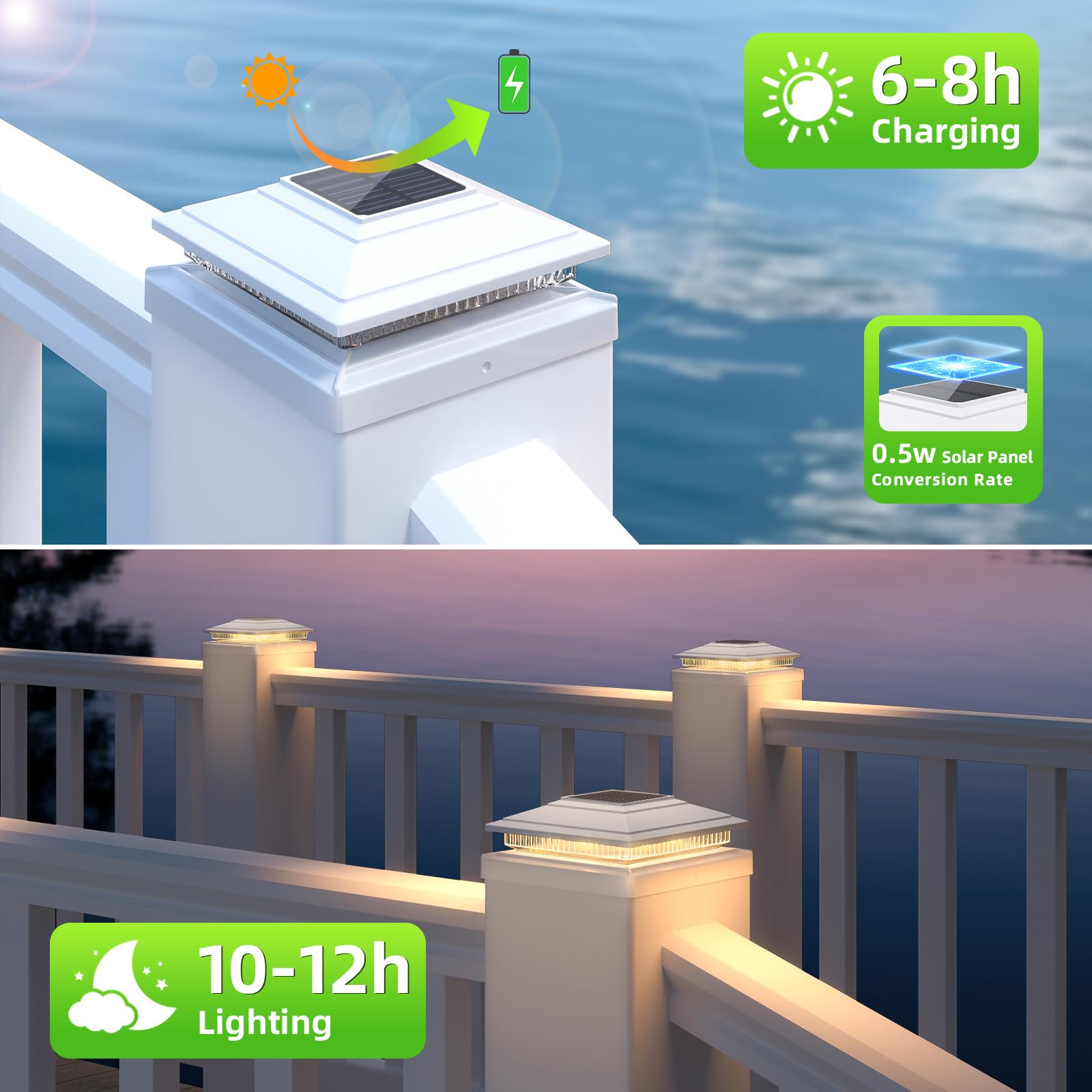 JOFIOS Solar Post Cap Lights 12-Pack, Waterproof White Fence Lights for 4x4, 5x5, 6x6 Posts, Model TZ28, 2 Color Modes