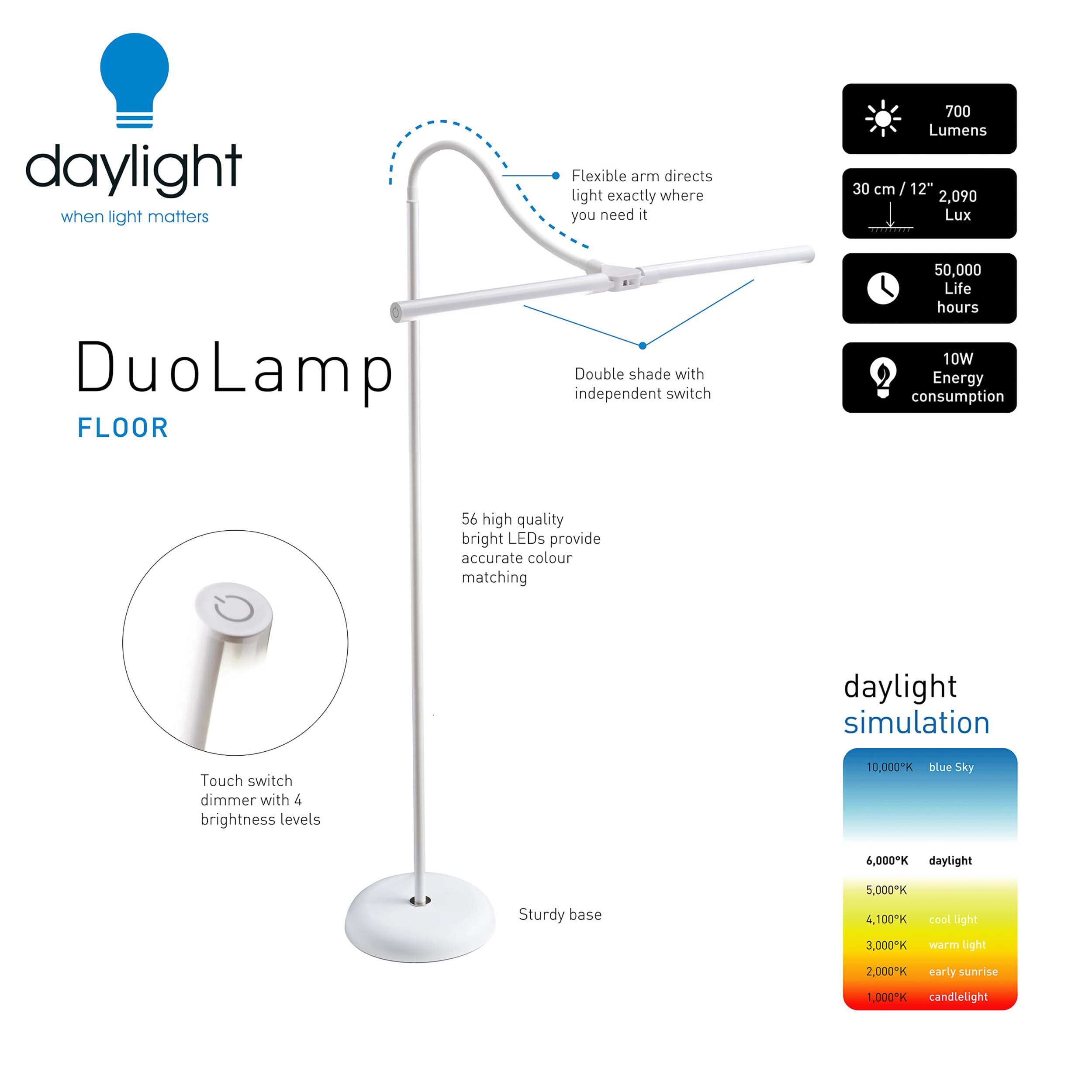 Daylight Duo Floor Lamp - LED Eye Care, Anti-Glare, 6000K, 13.5W, White, Model UN1530