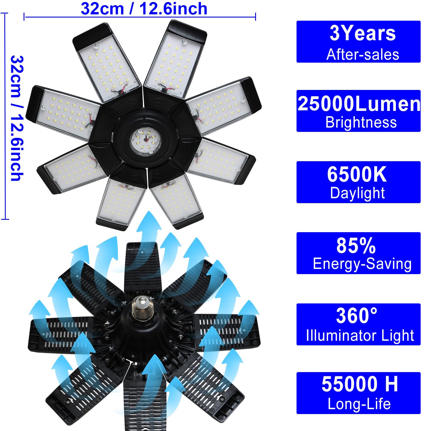 Meiqils 250W LED Garage Light, 25000 Lumen, 8+1 Adjustable Panels, 6500K Daylight, Black, 2Pack