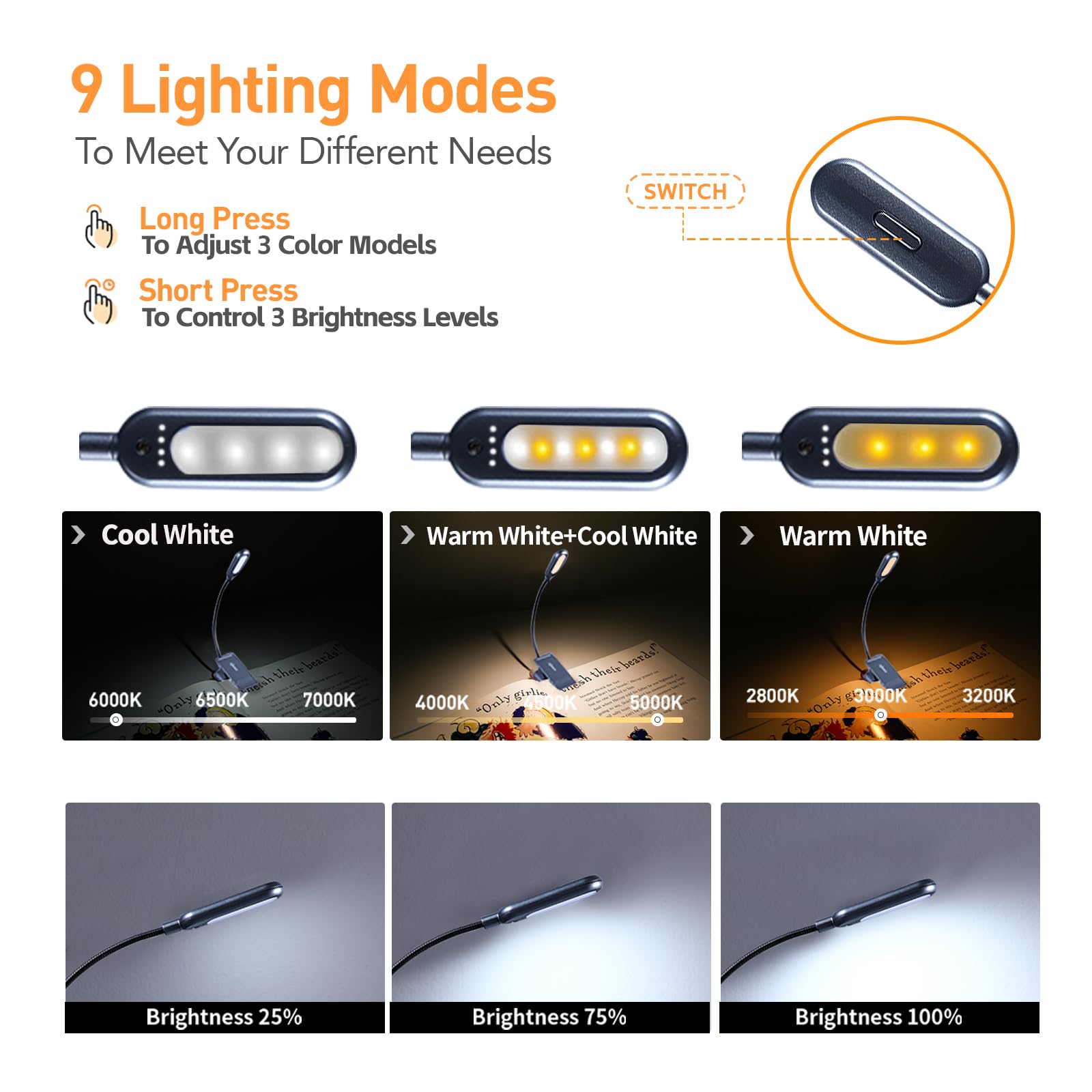 VAVOFO Rechargeable Book Light 7 LED Eye Care Lamp, 9-Level Warm Cool White, Metallic Grey, Model KM-6720
