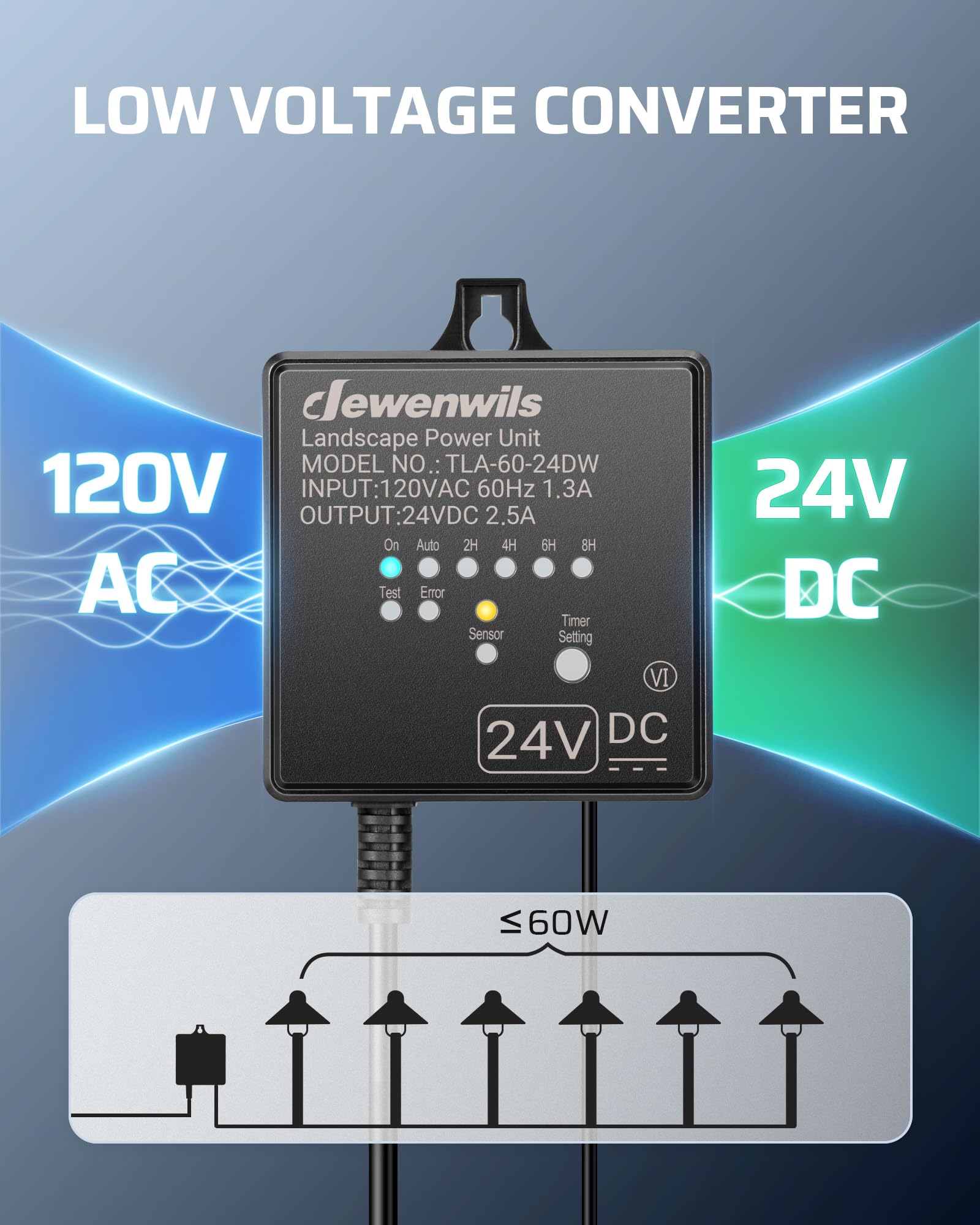 Dewenwils Low Voltage Landscape Transformer, 60W 120V Ac To 24V Dc, Landscape Lighting Transformer With Timer & Photocell Sensor
